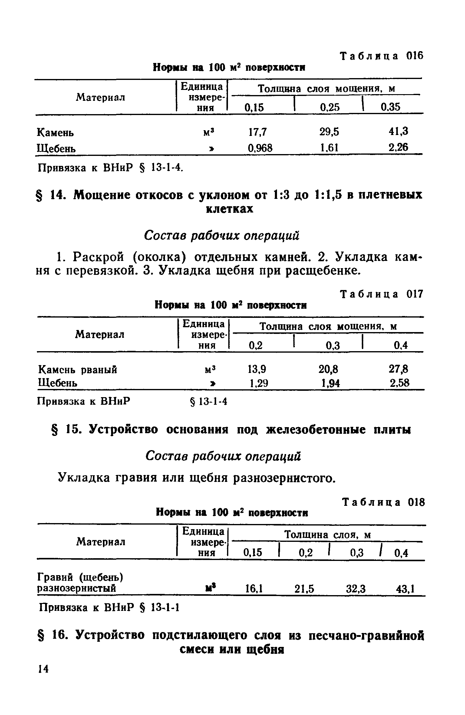 Сборник 24