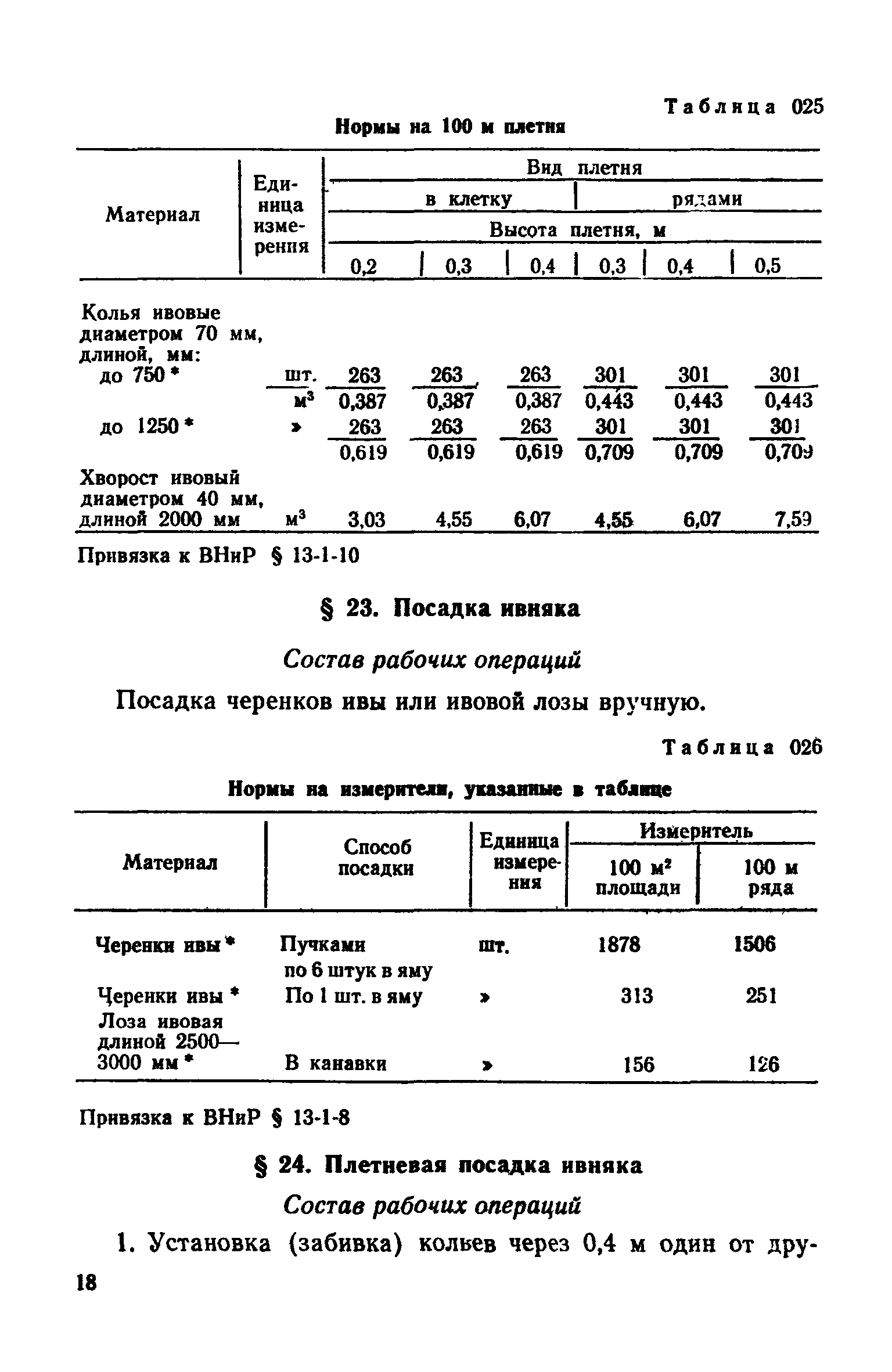 Сборник 24