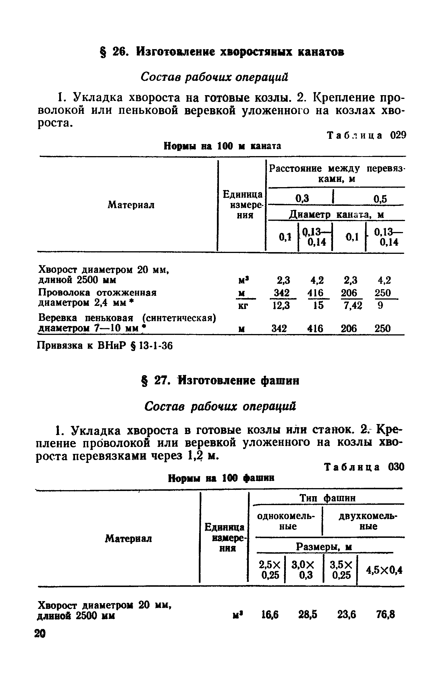 Сборник 24