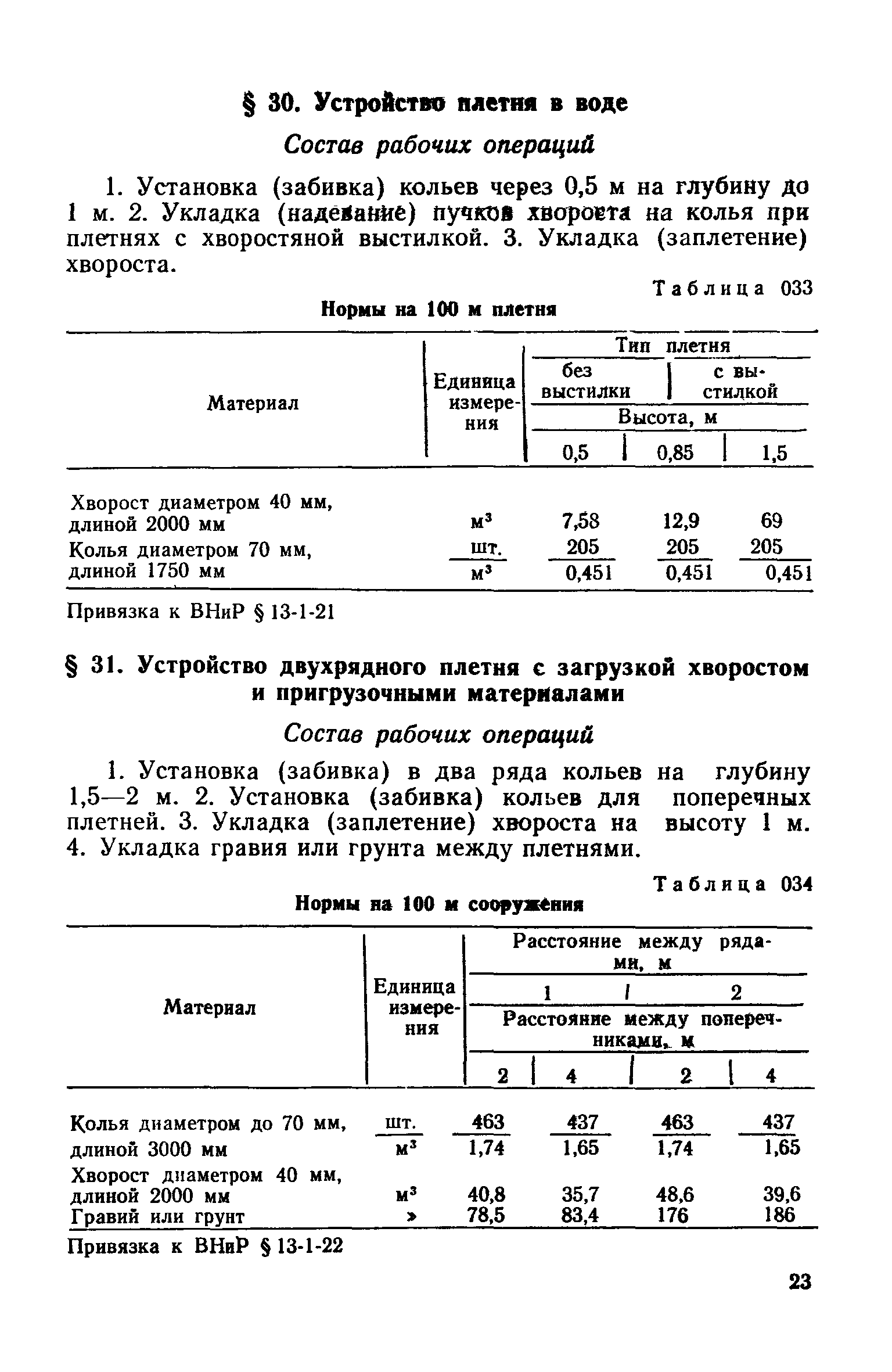 Сборник 24