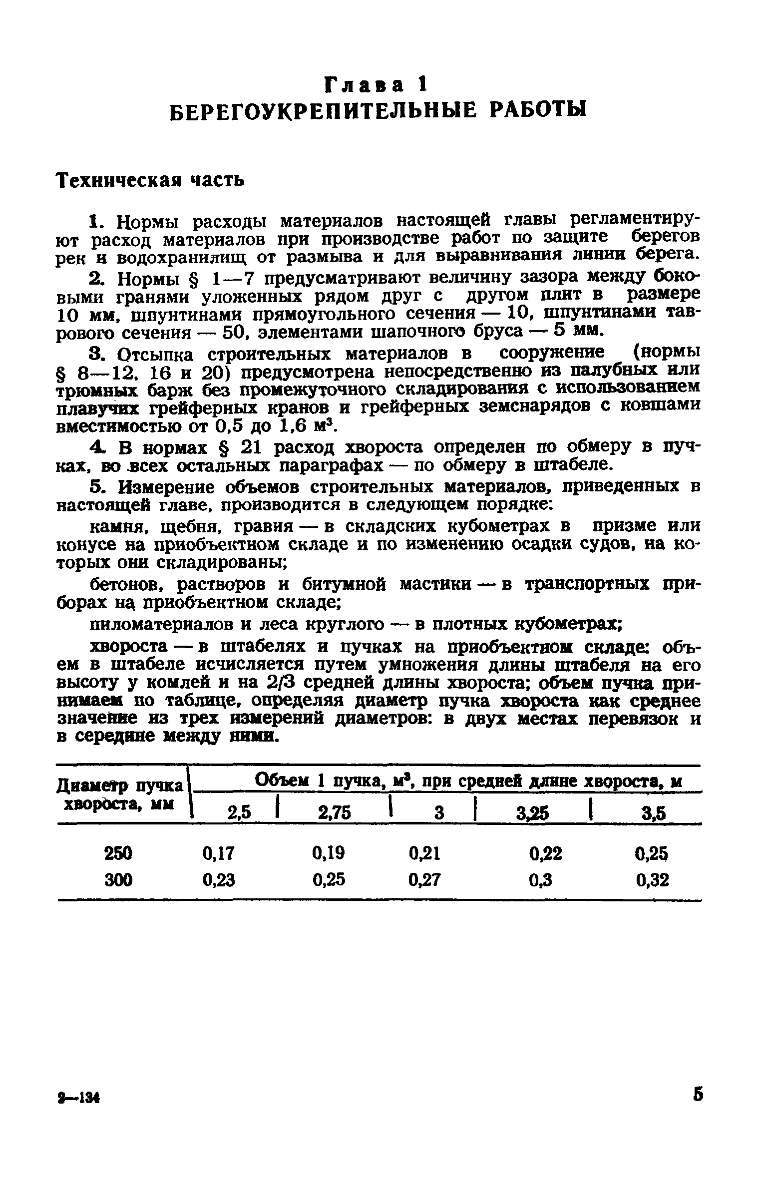 Сборник 24