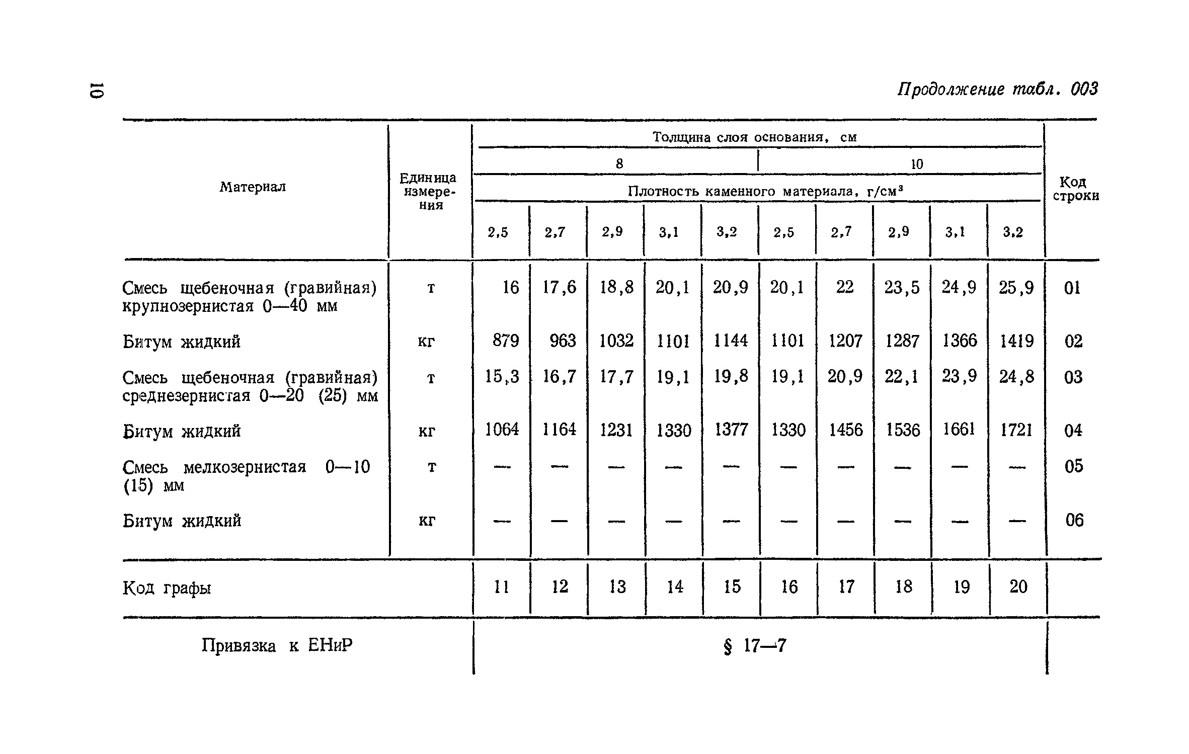 Сборник 29