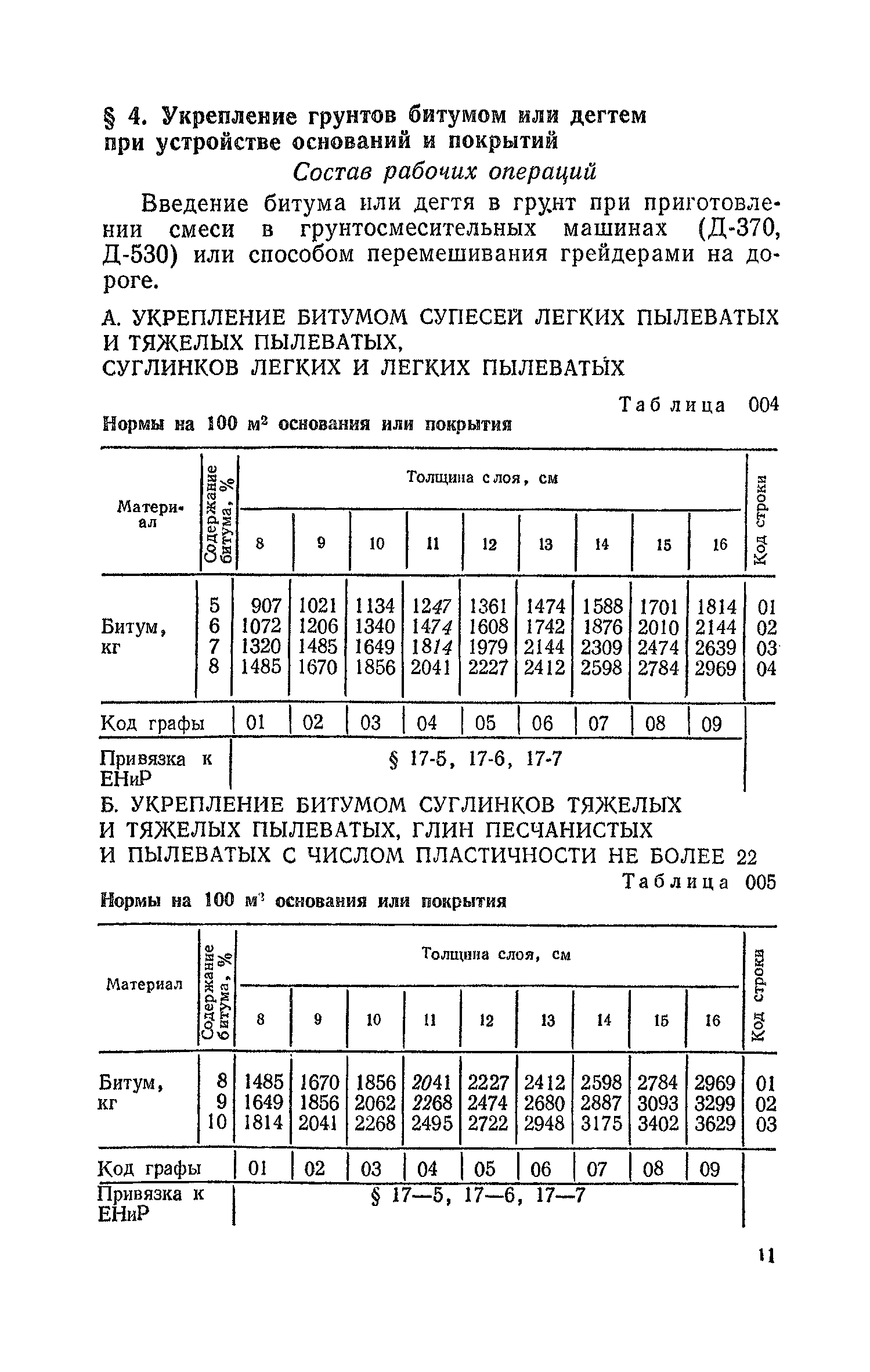 Сборник 29