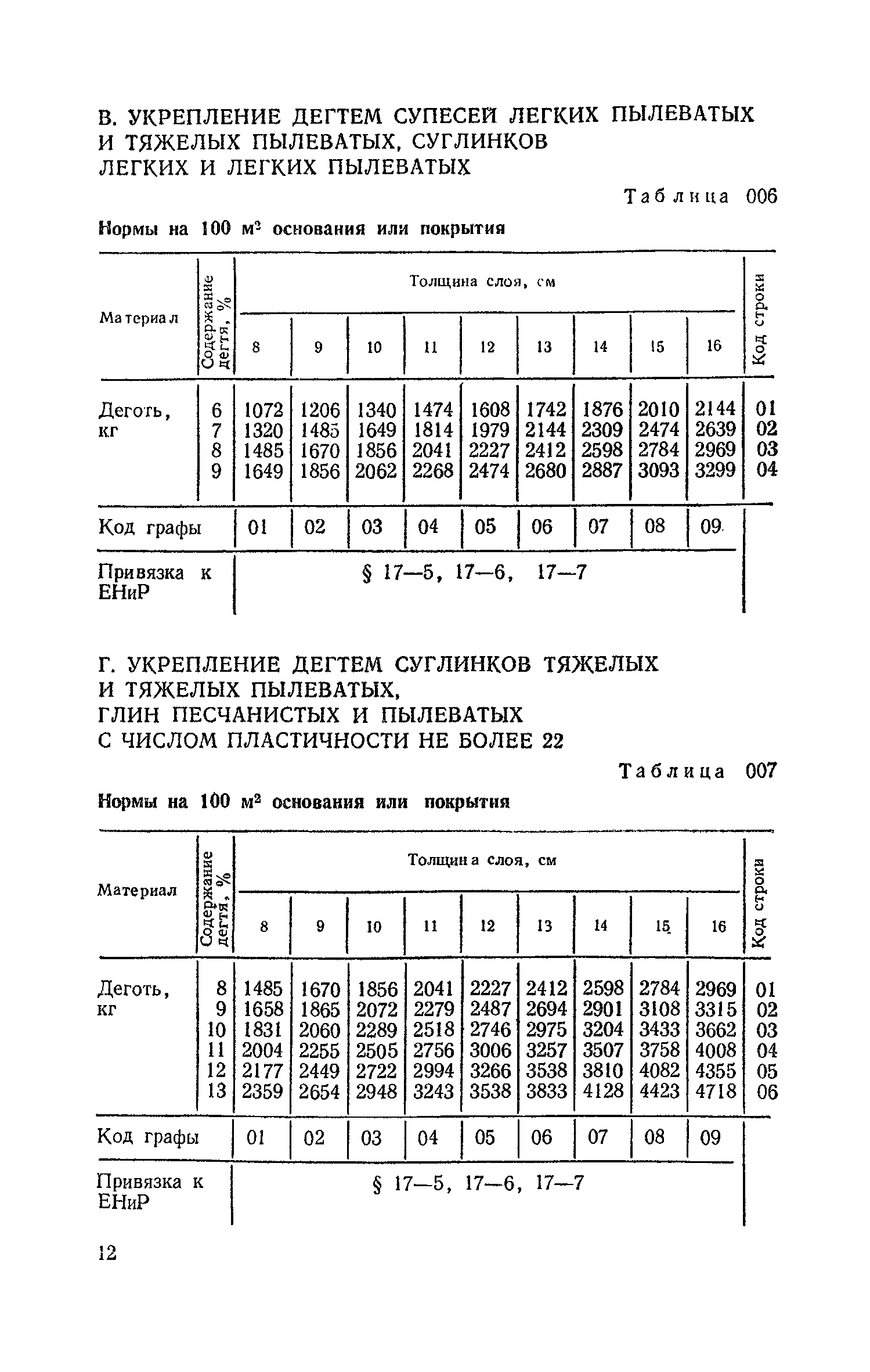 Сборник 29