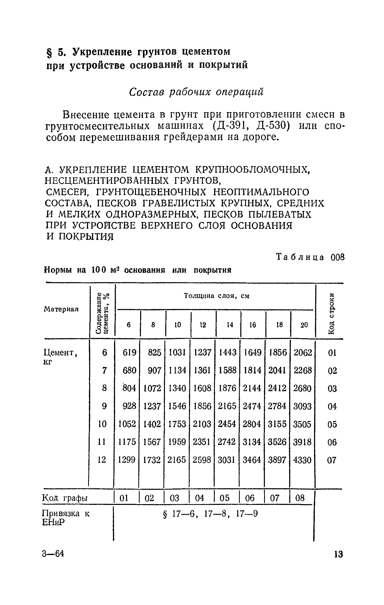 Сборник 29