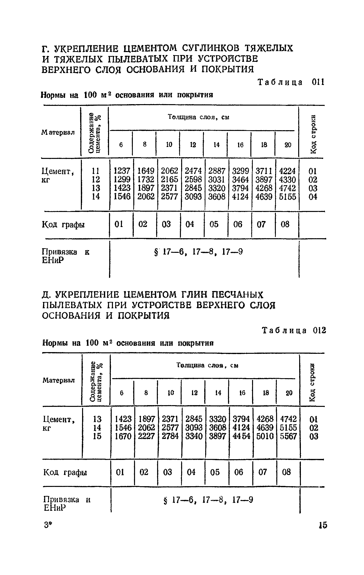 Сборник 29