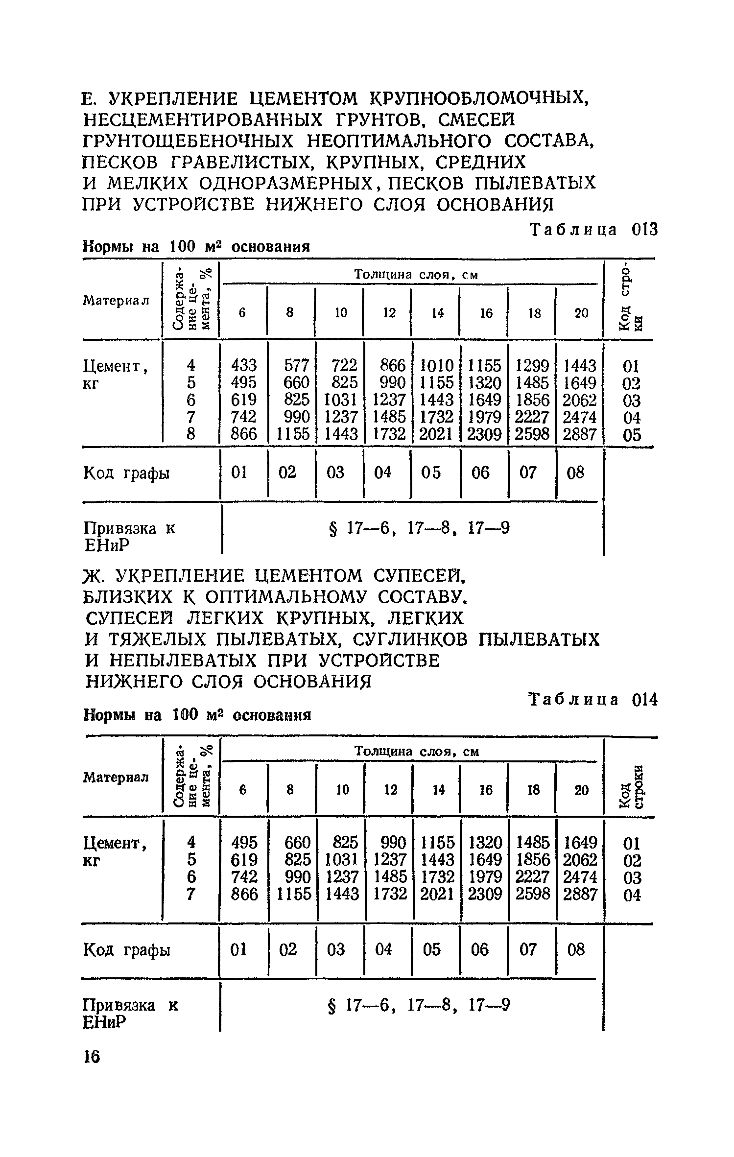 Сборник 29