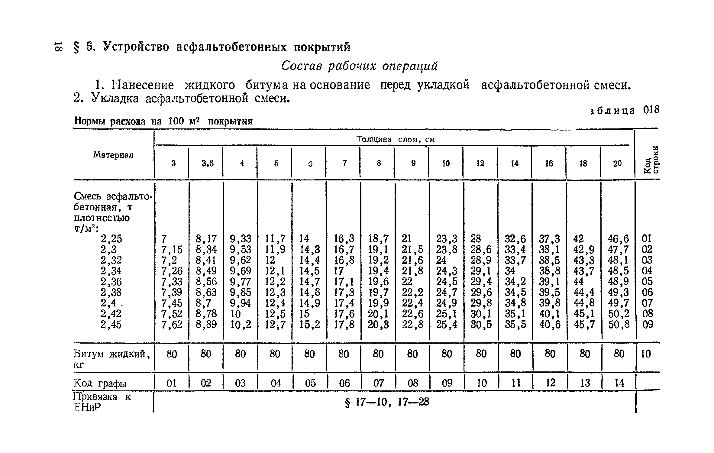 Сборник 29