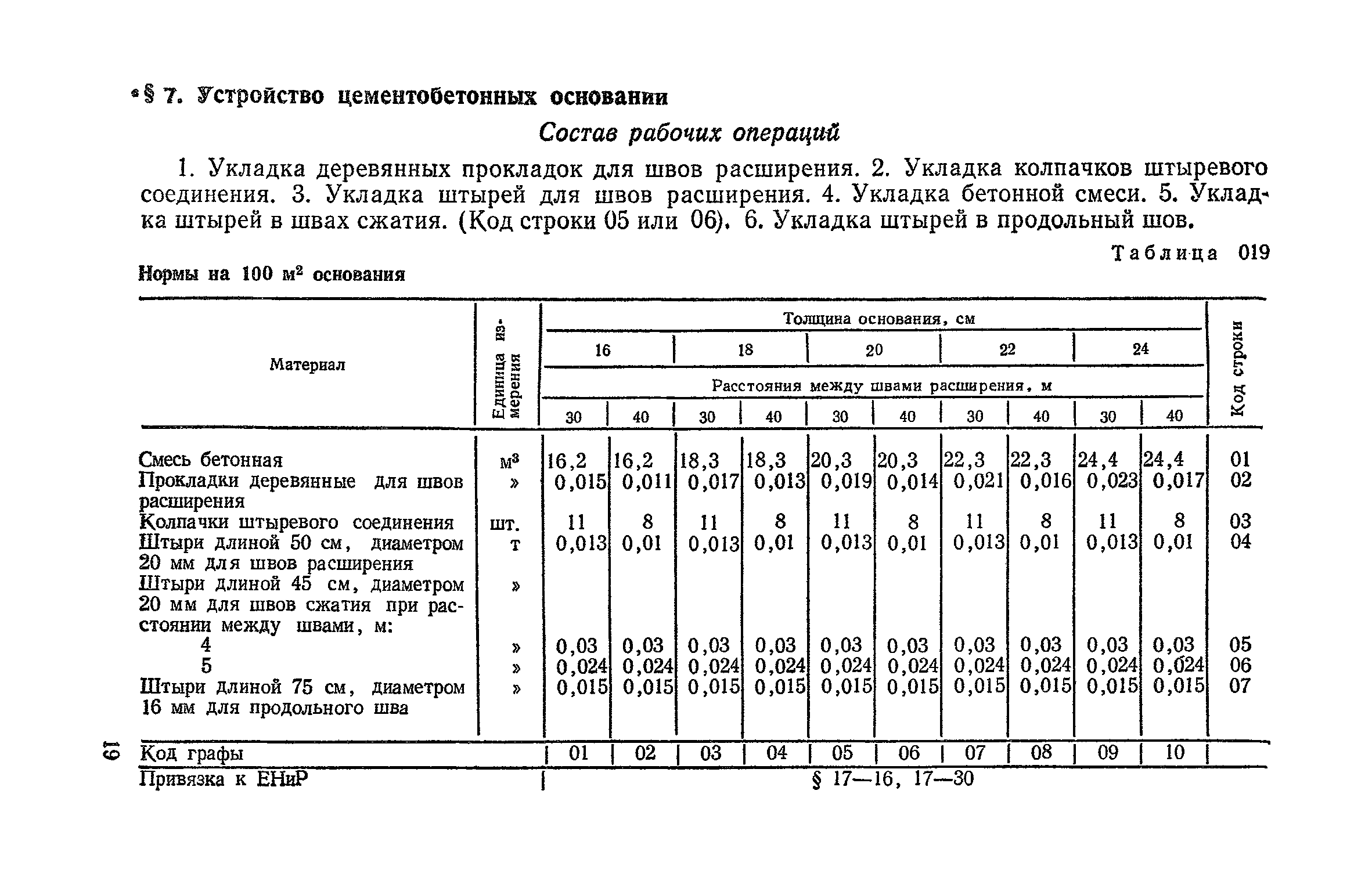 Сборник 29