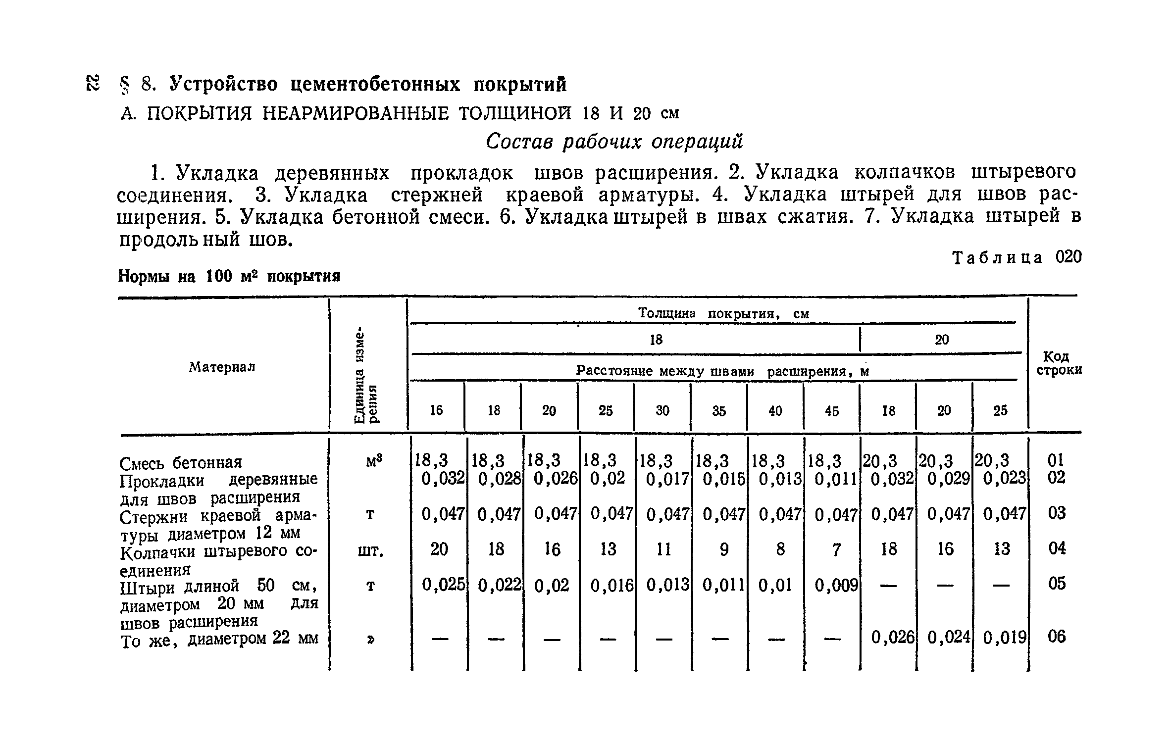 Сборник 29