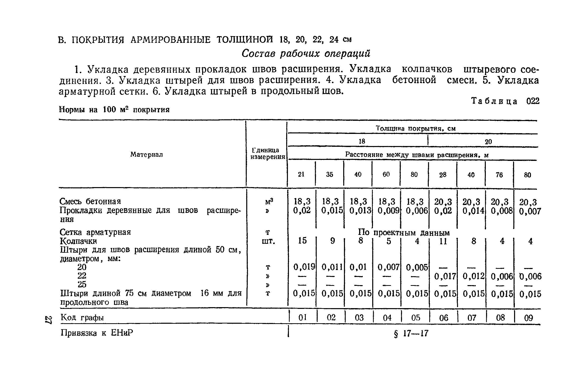 Сборник 29