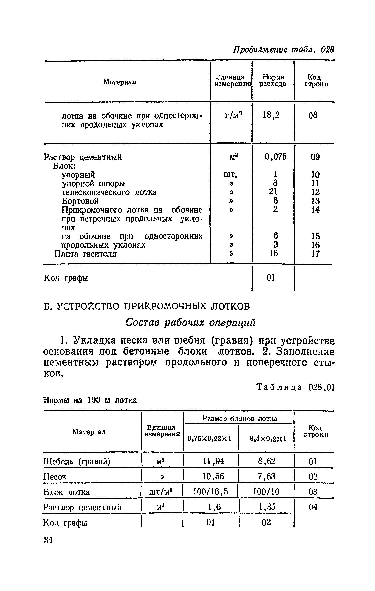 Сборник 29