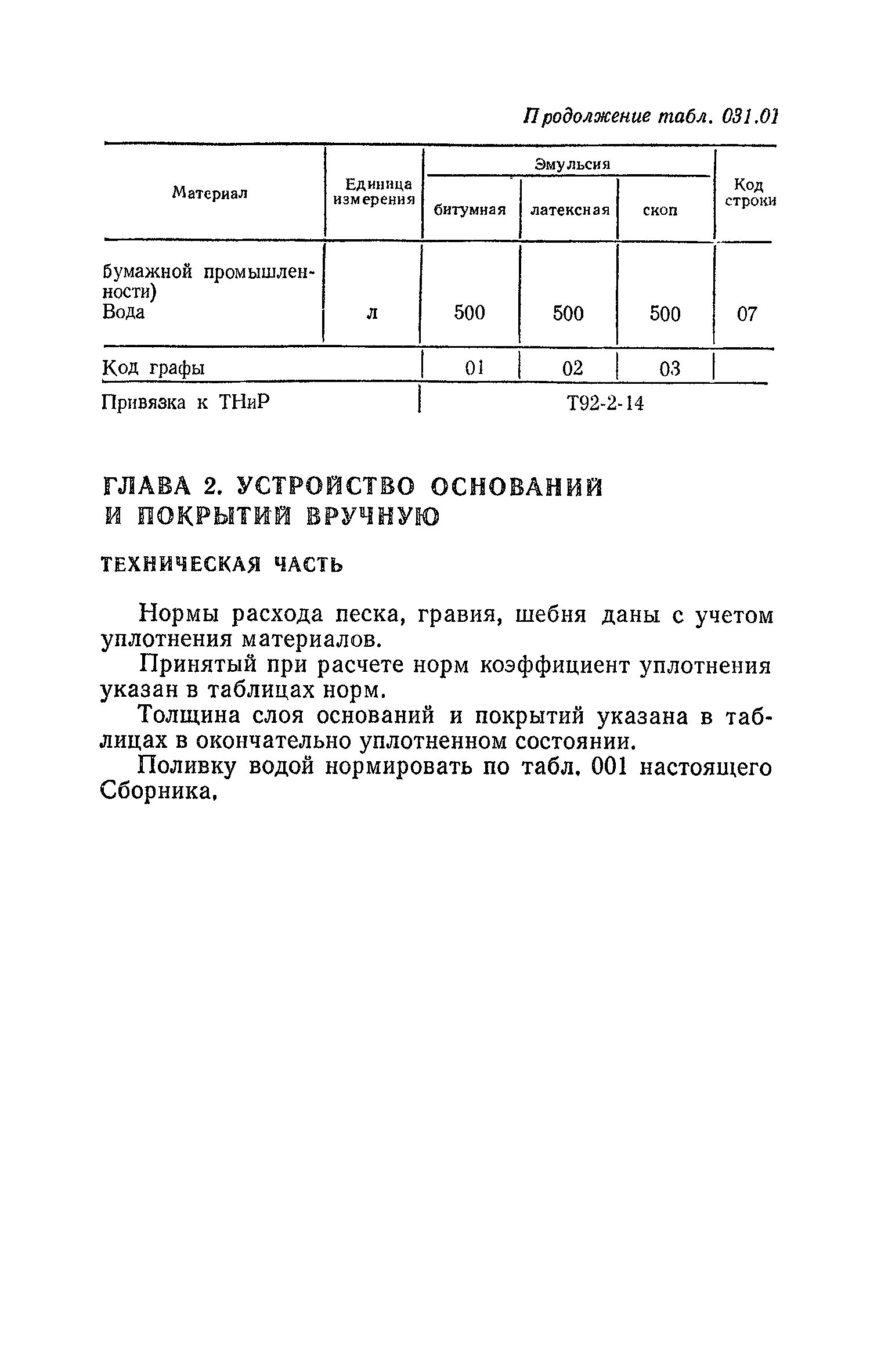 Сборник 29