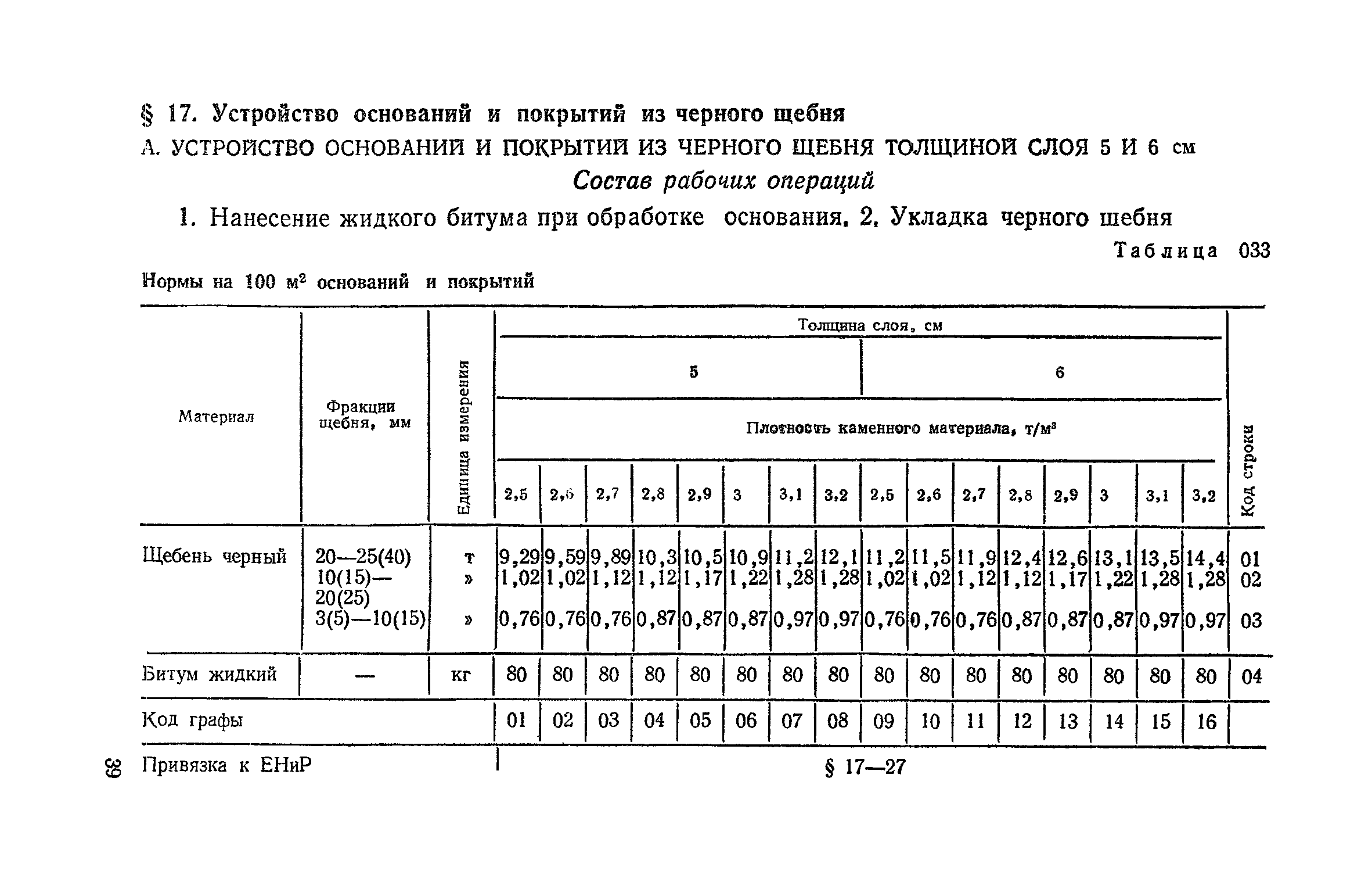 Сборник 29