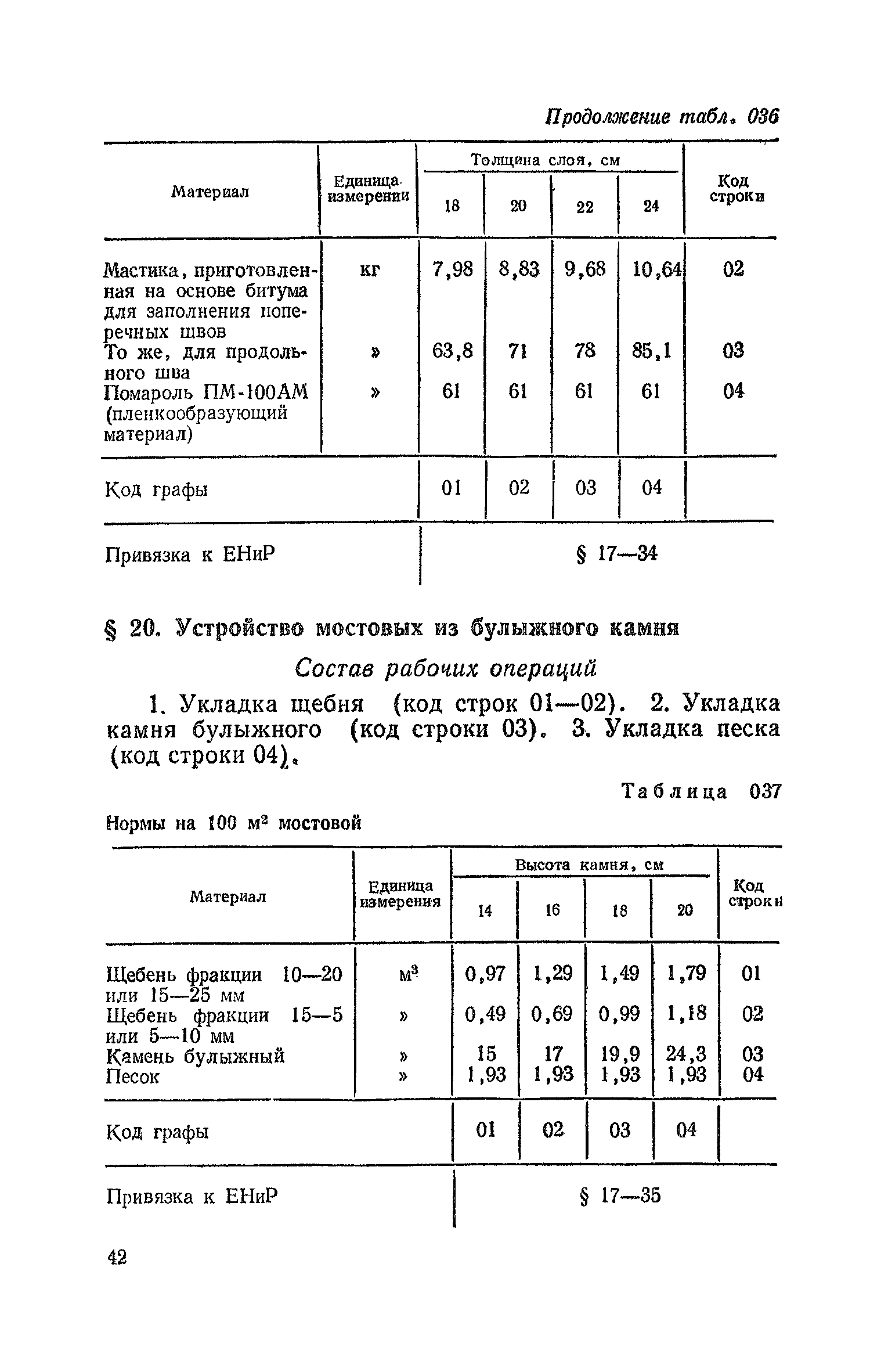 Сборник 29