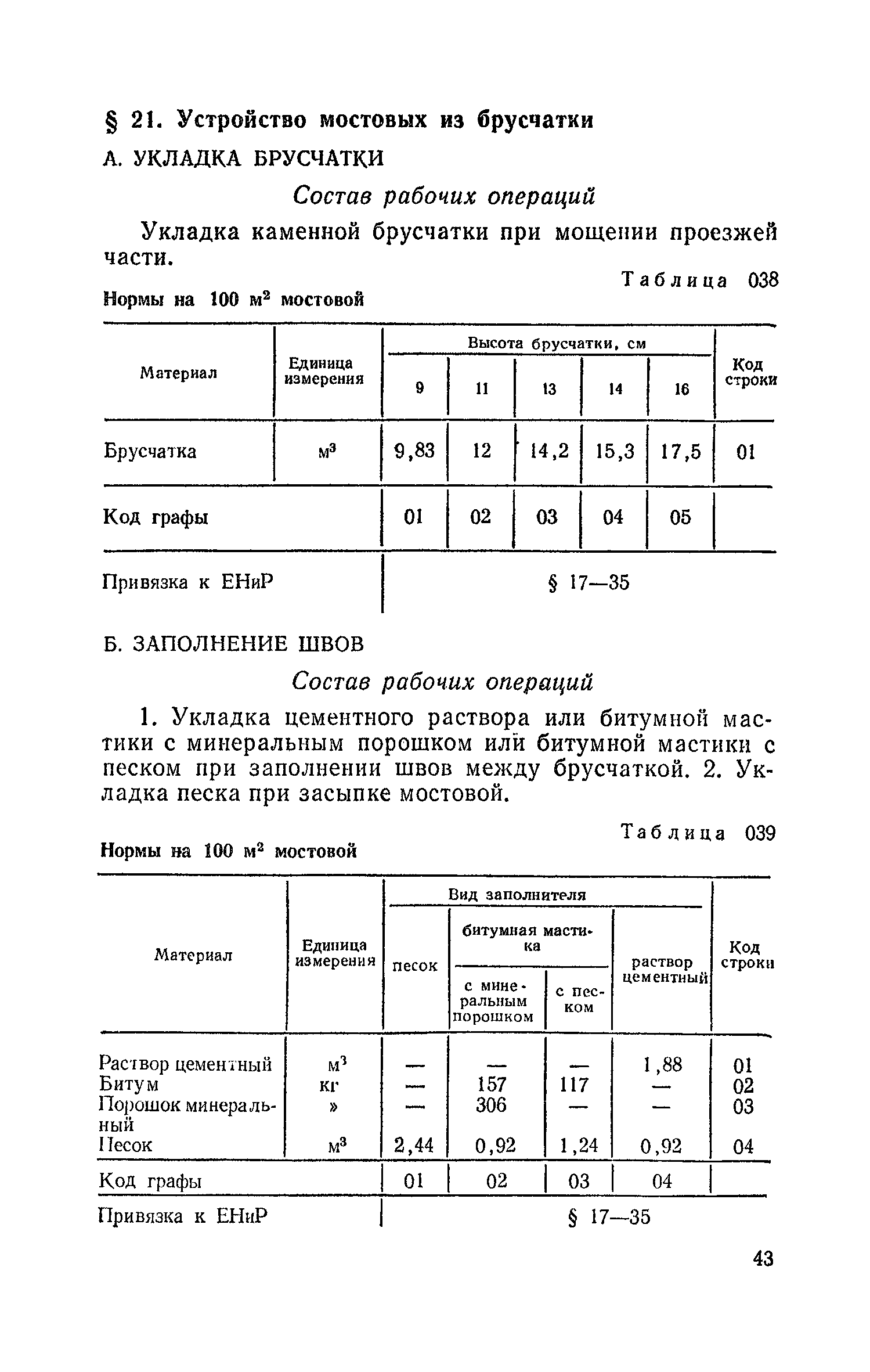 Сборник 29