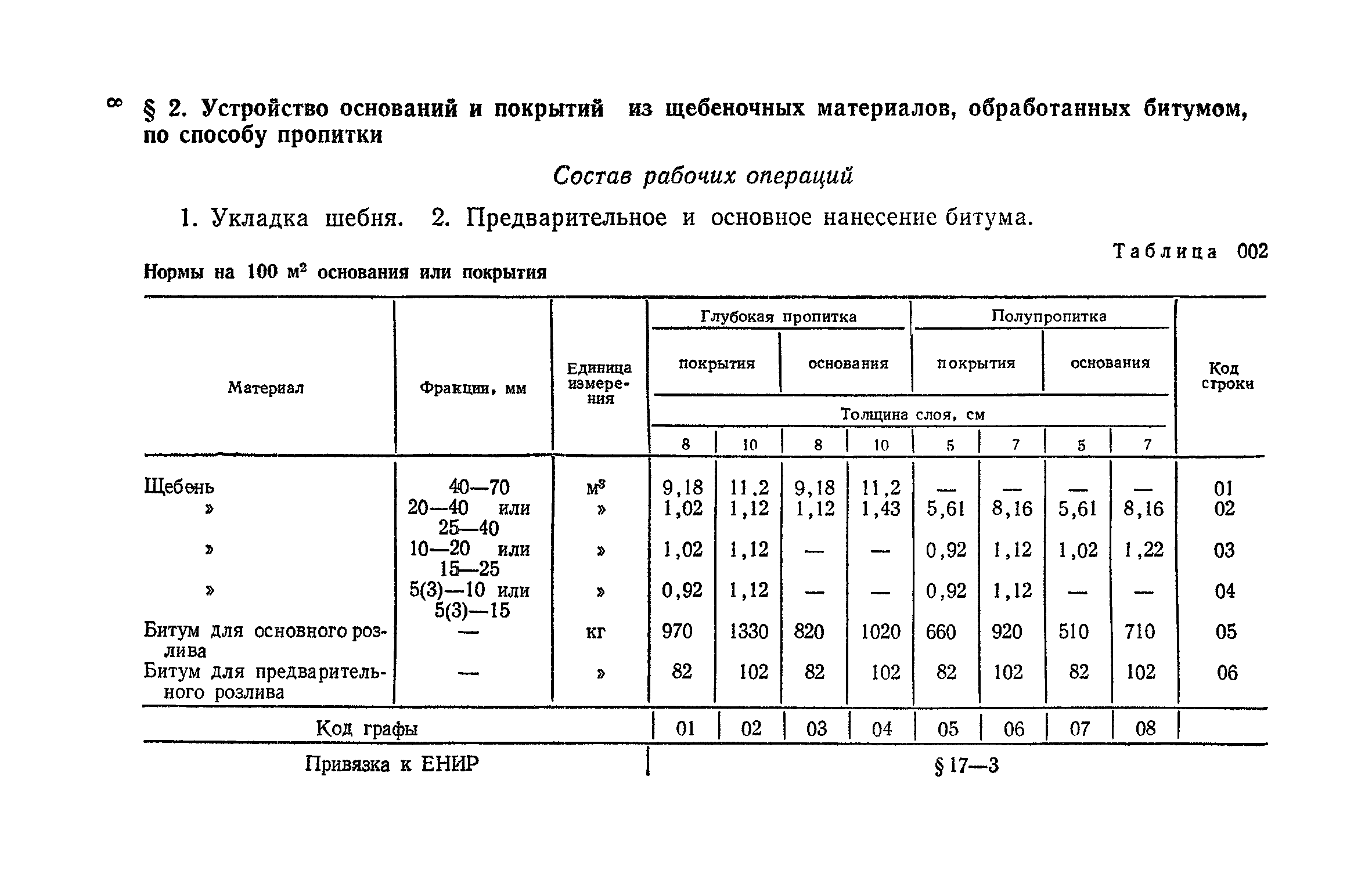 Сборник 29