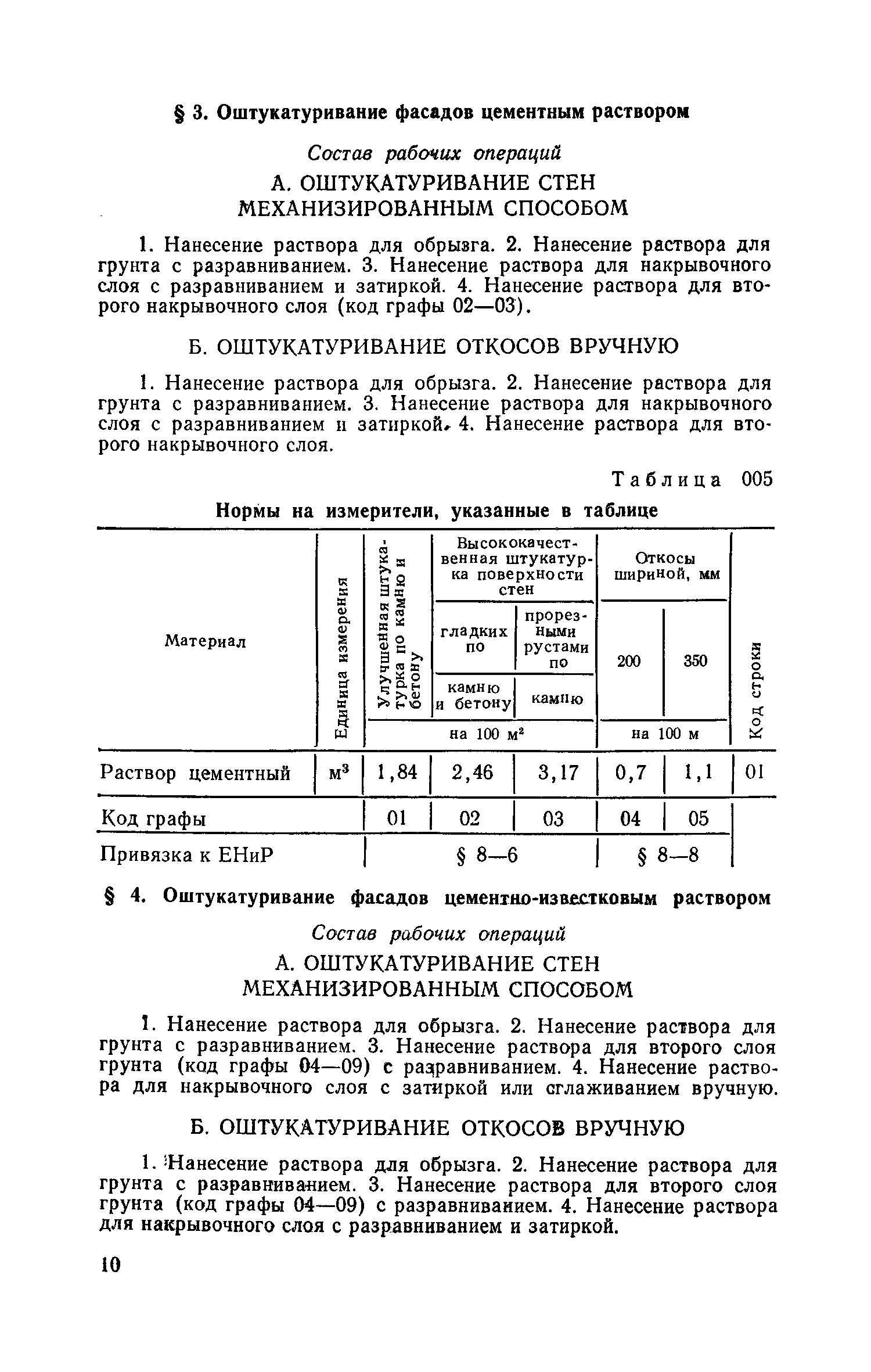 Сборник 15