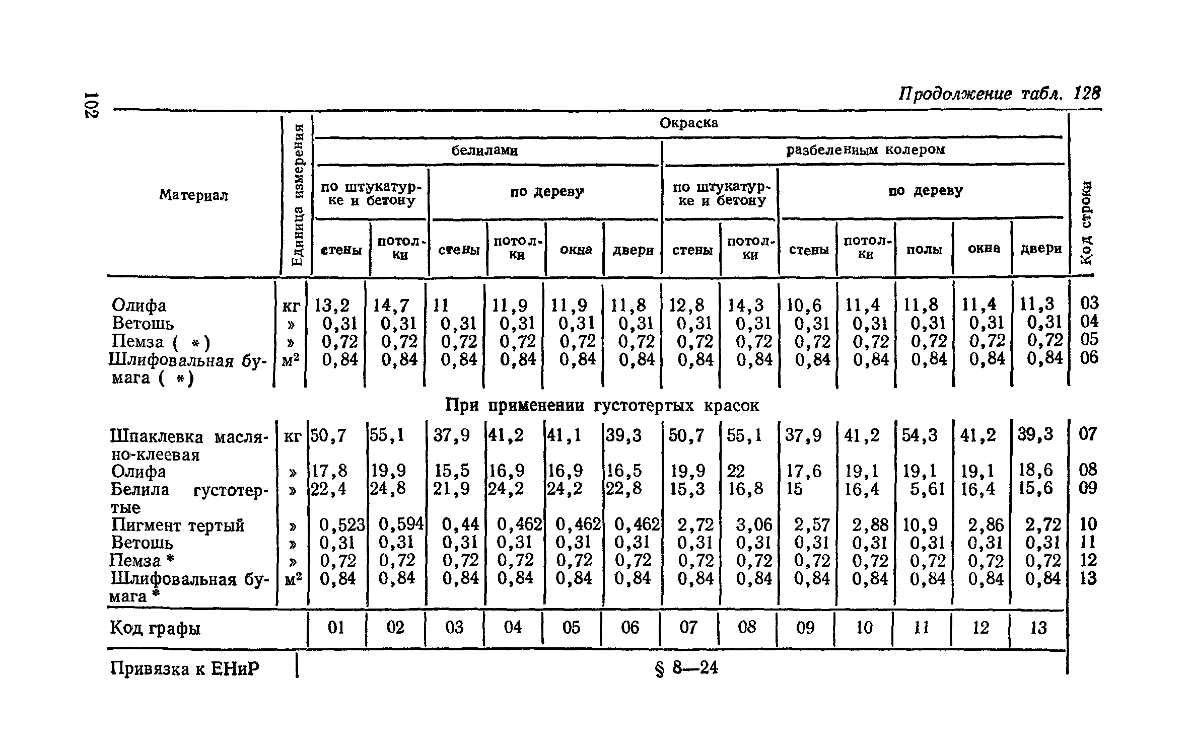 Сборник 15