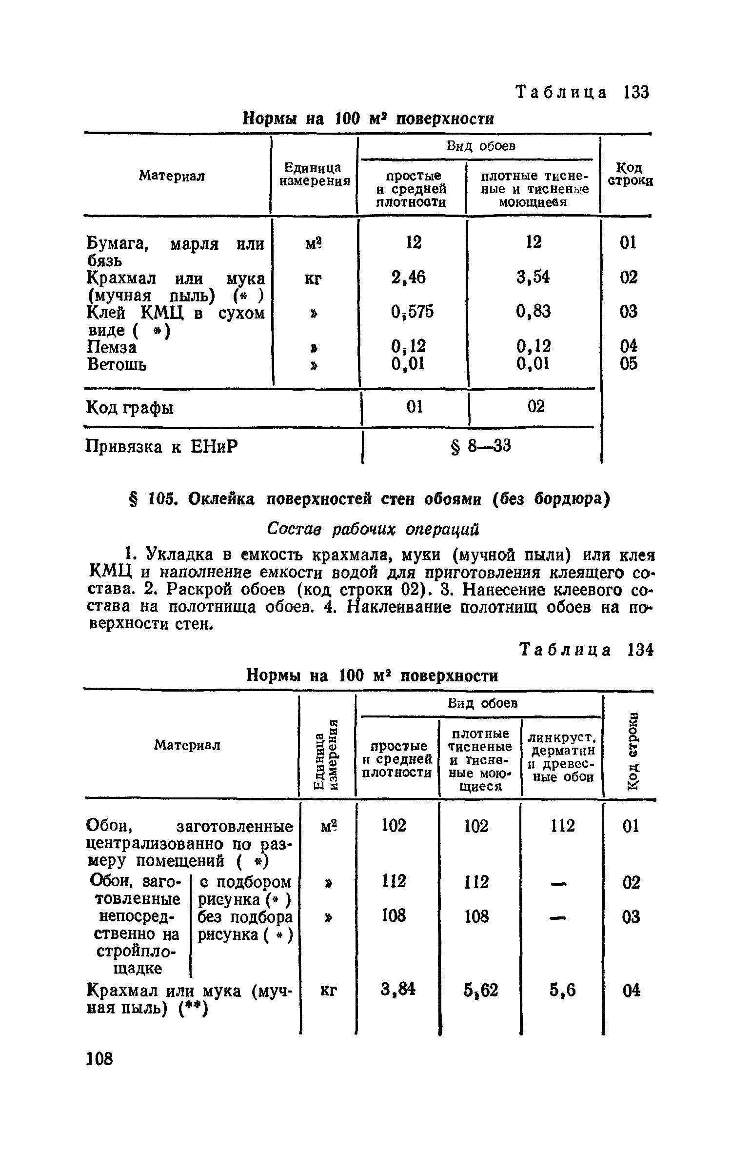 Сборник 15