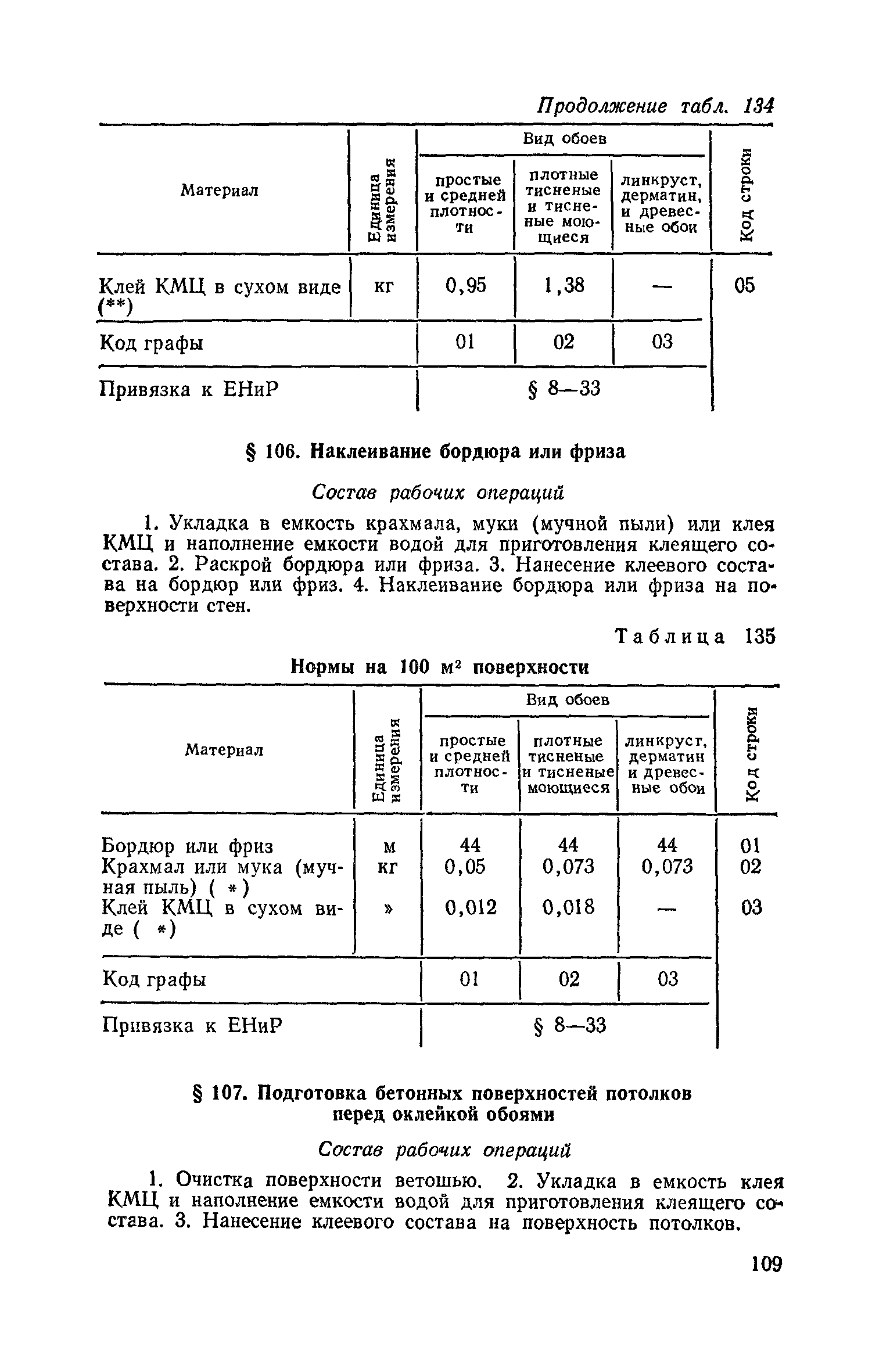 Сборник 15