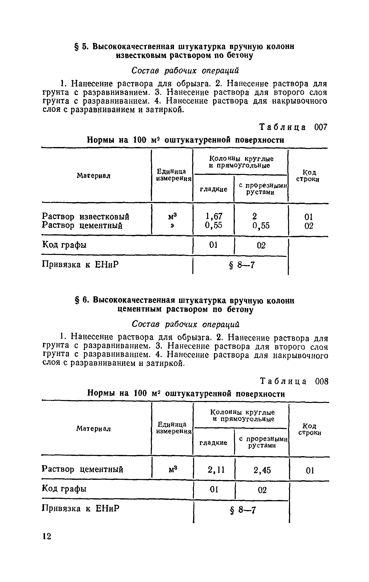 Сборник 15