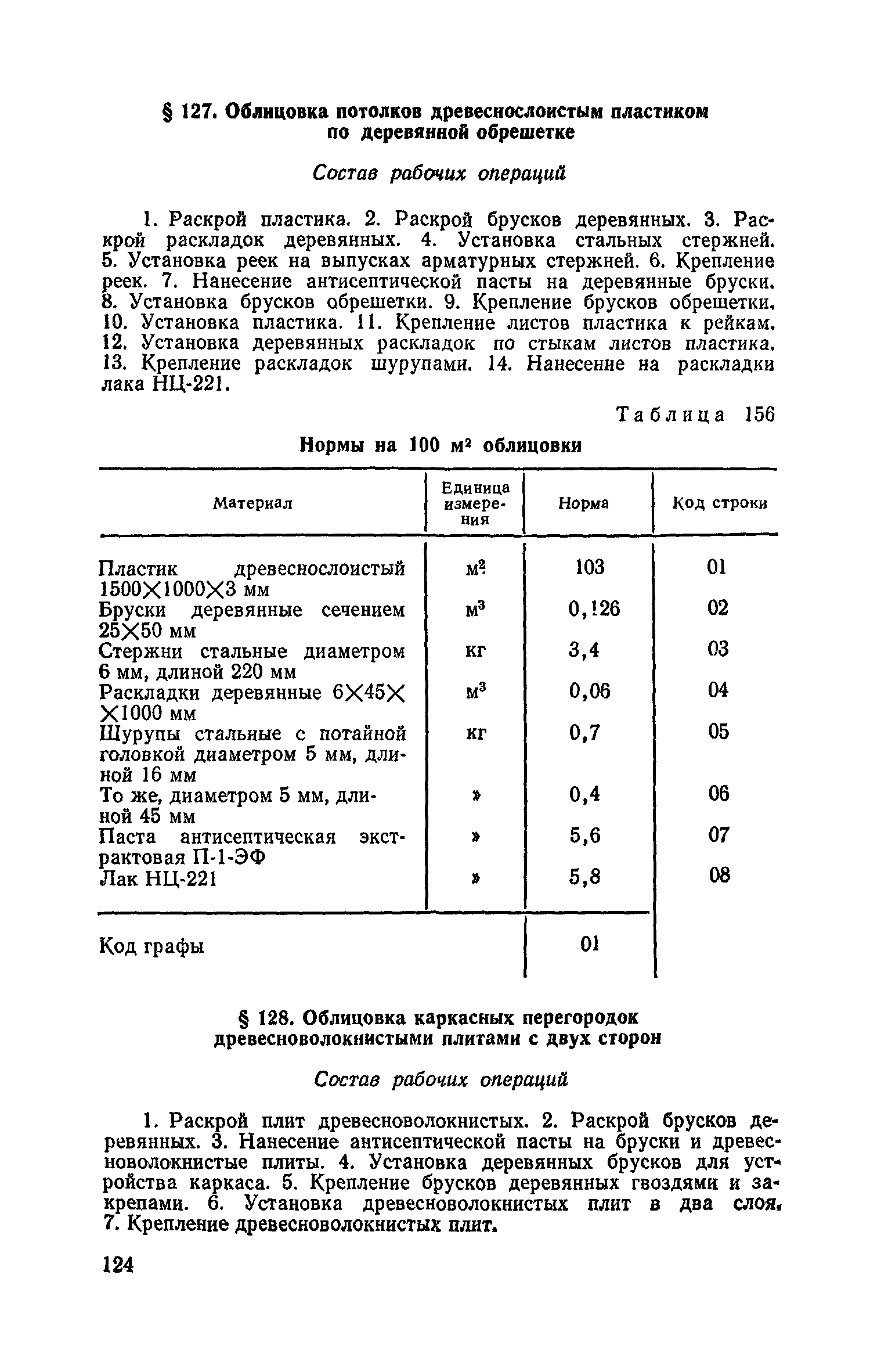 Сборник 15