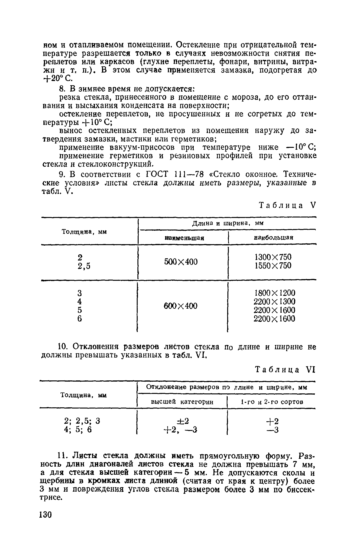 Сборник 15