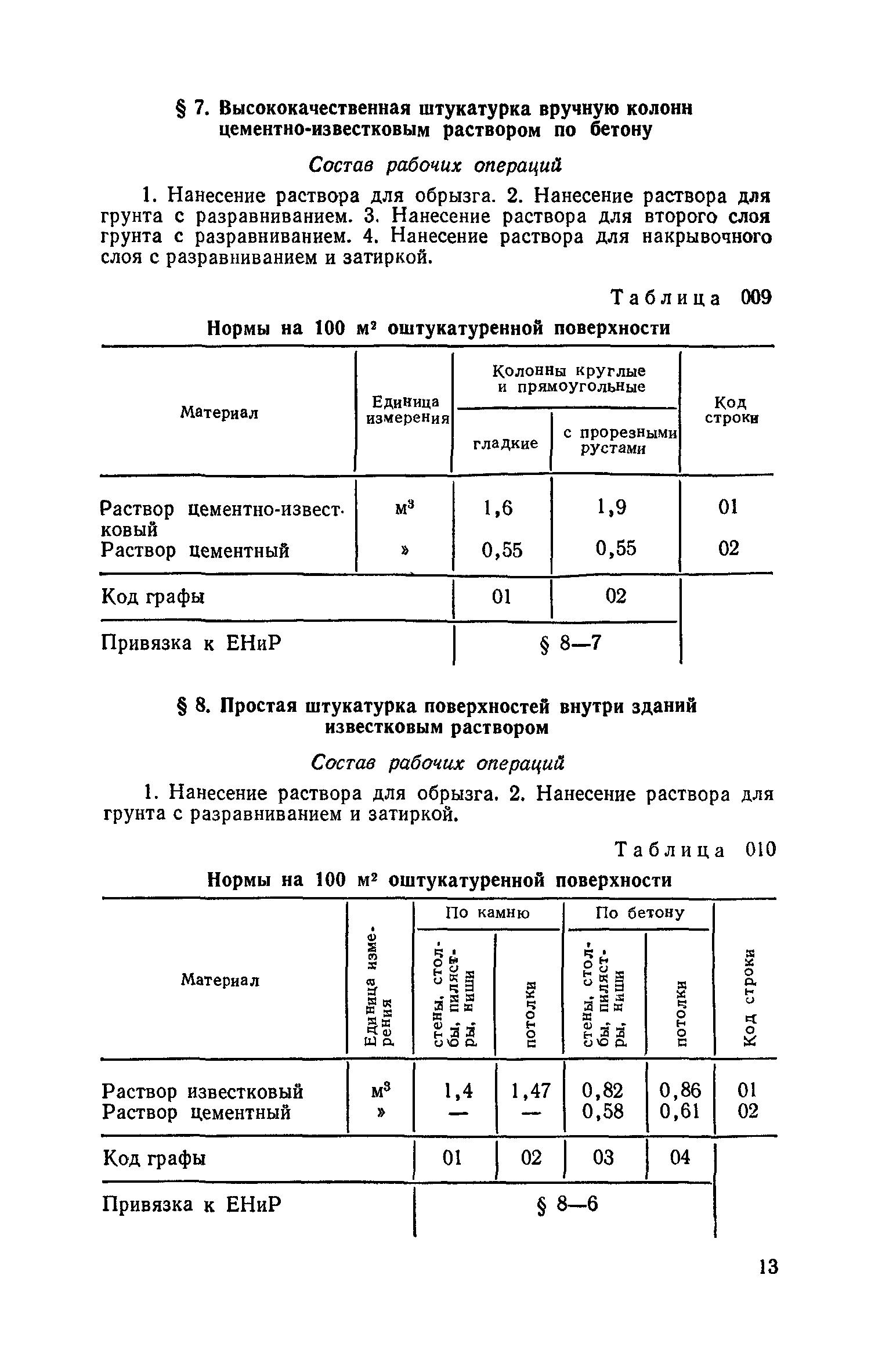 Сборник 15