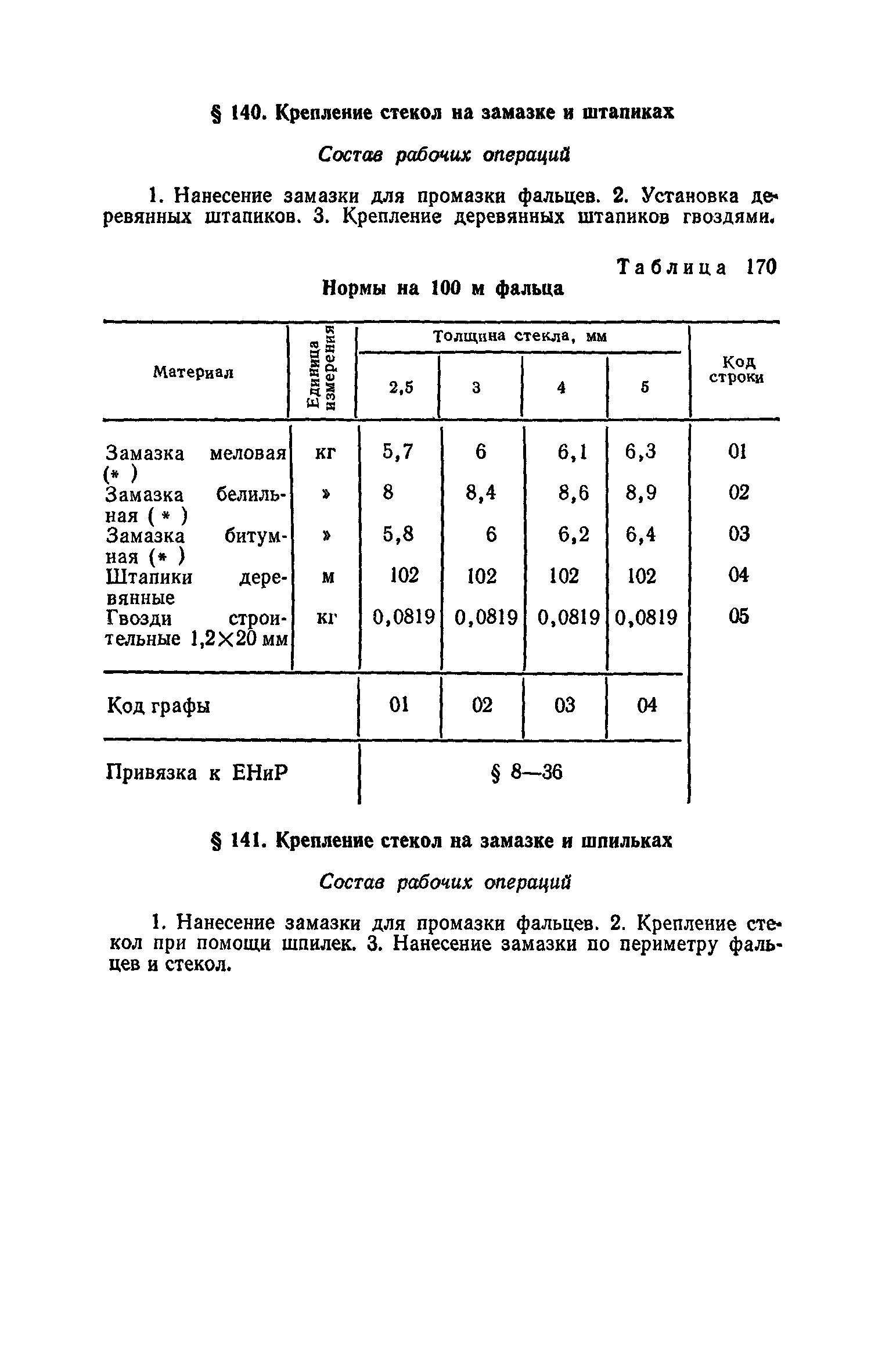 Сборник 15