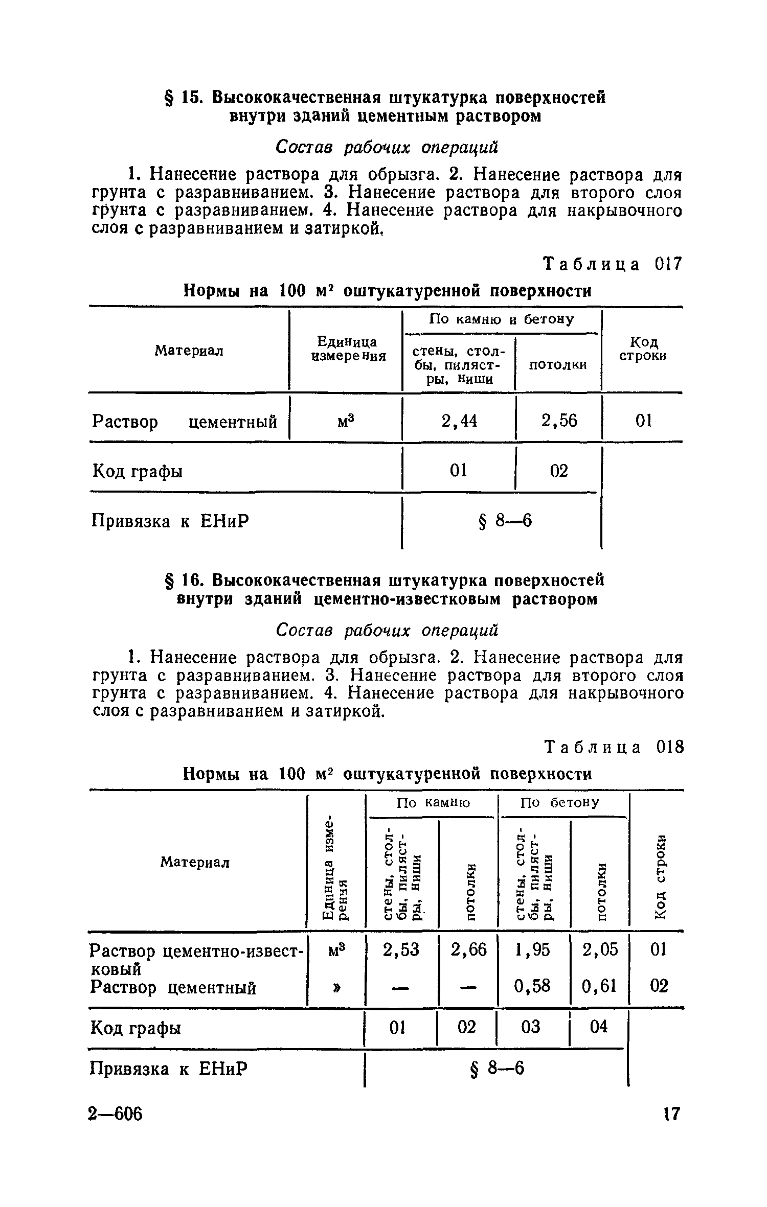 Сборник 15