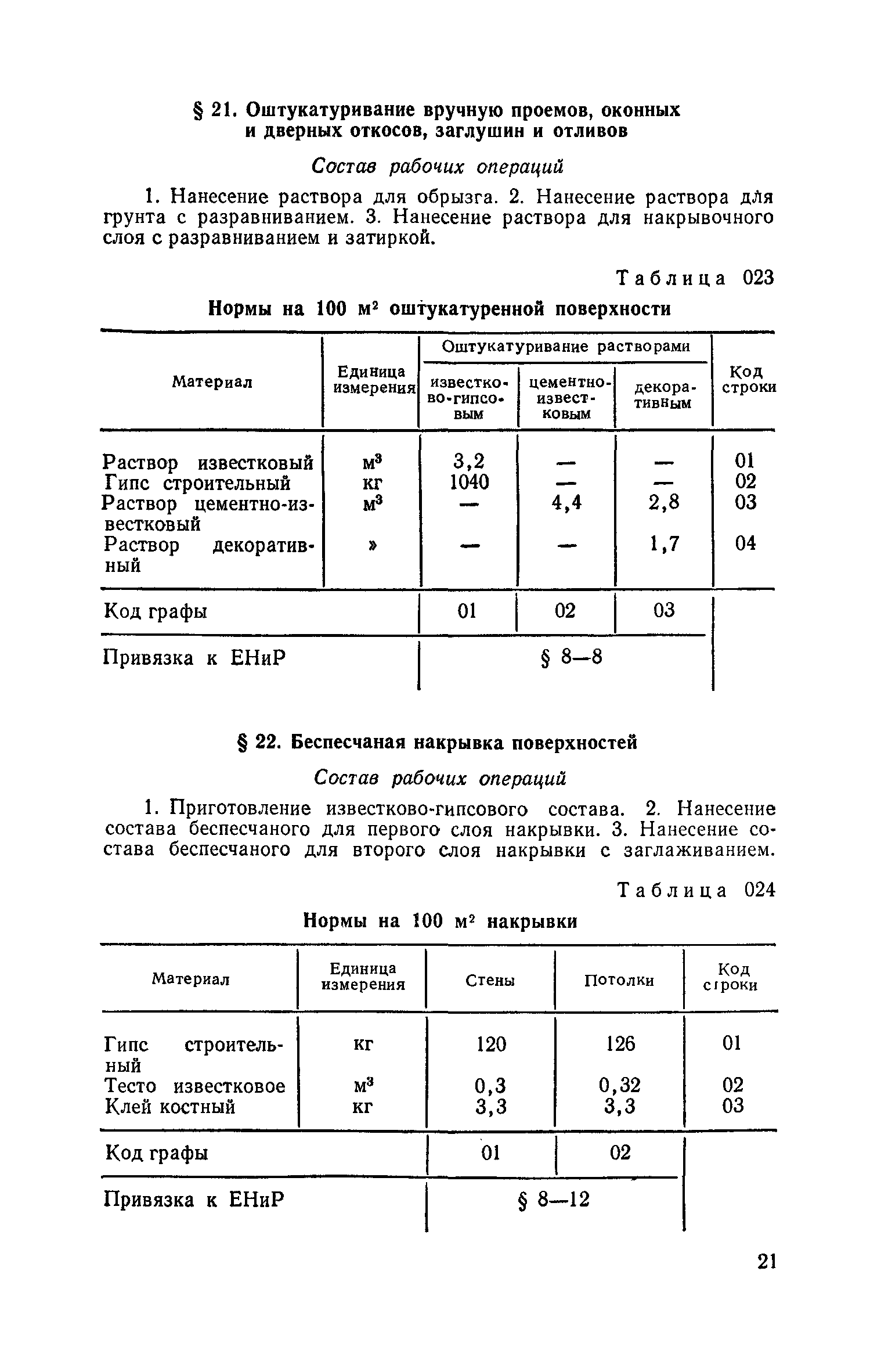 Сборник 15