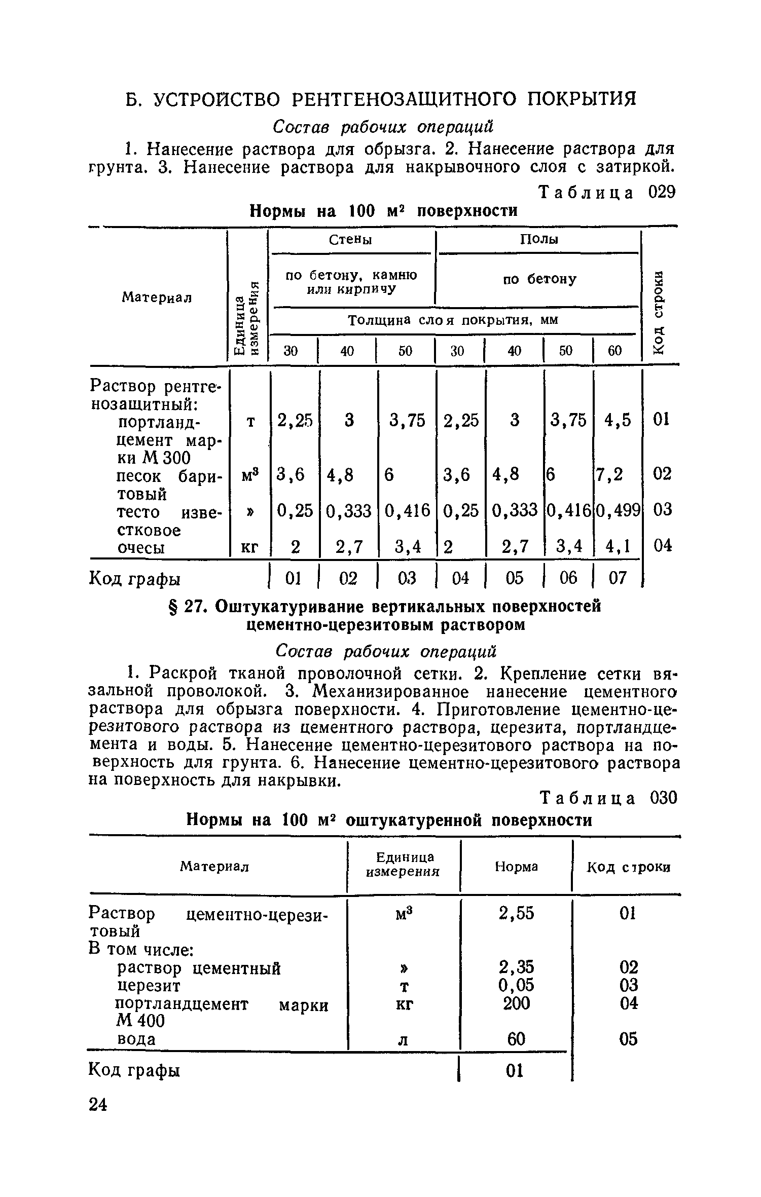 Сборник 15