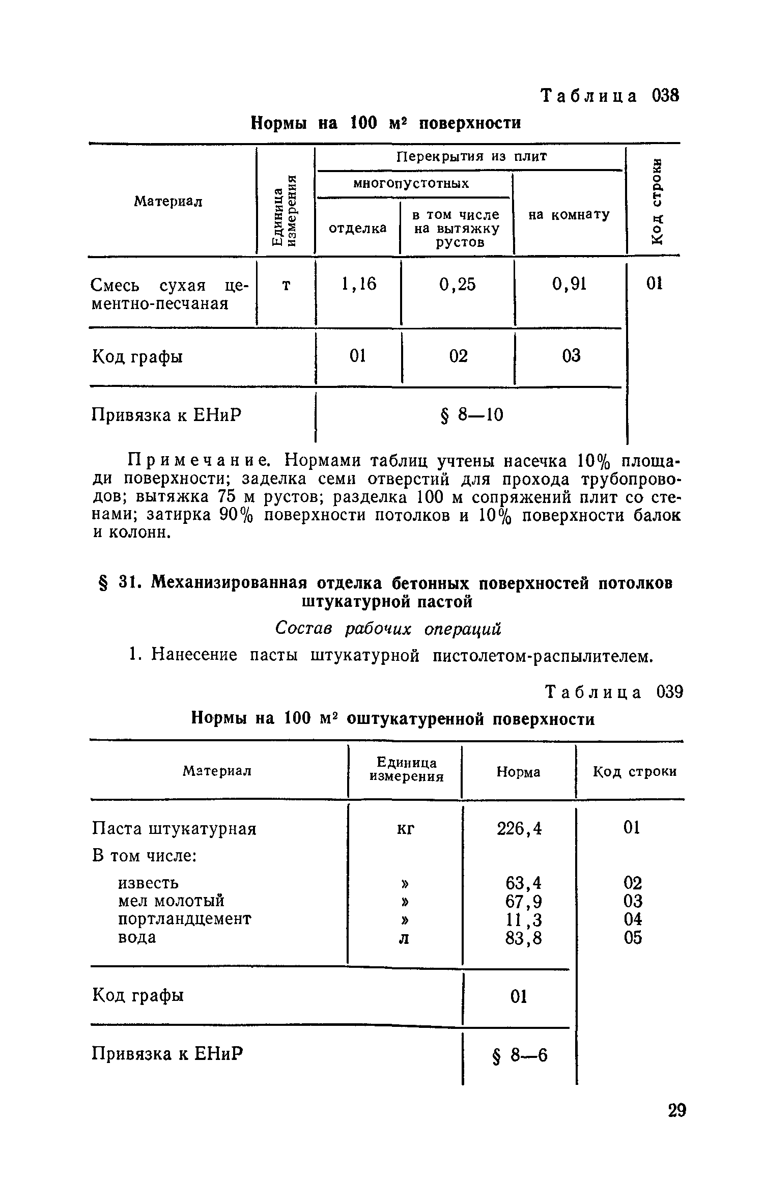 Сборник 15