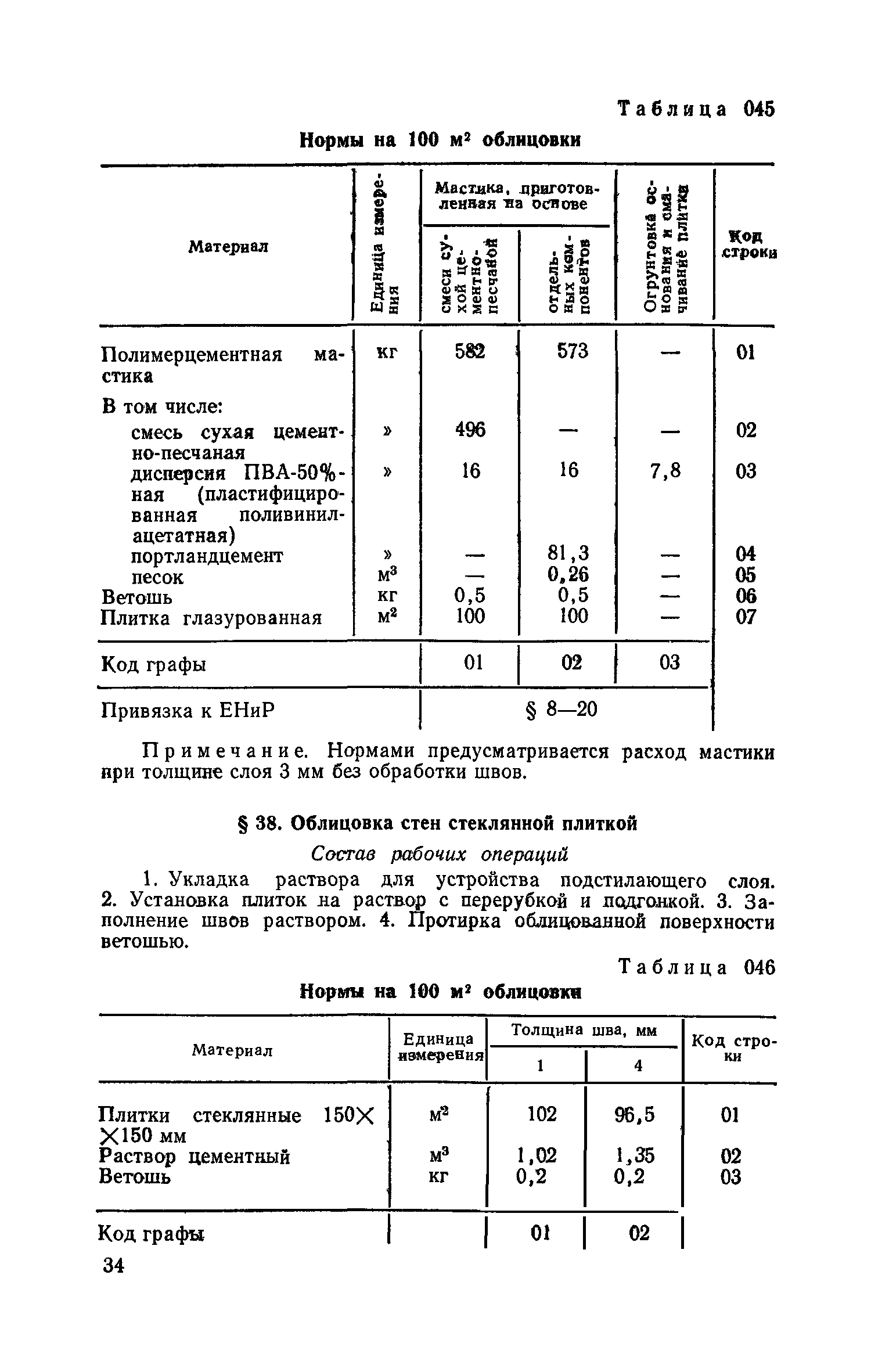 Сборник 15