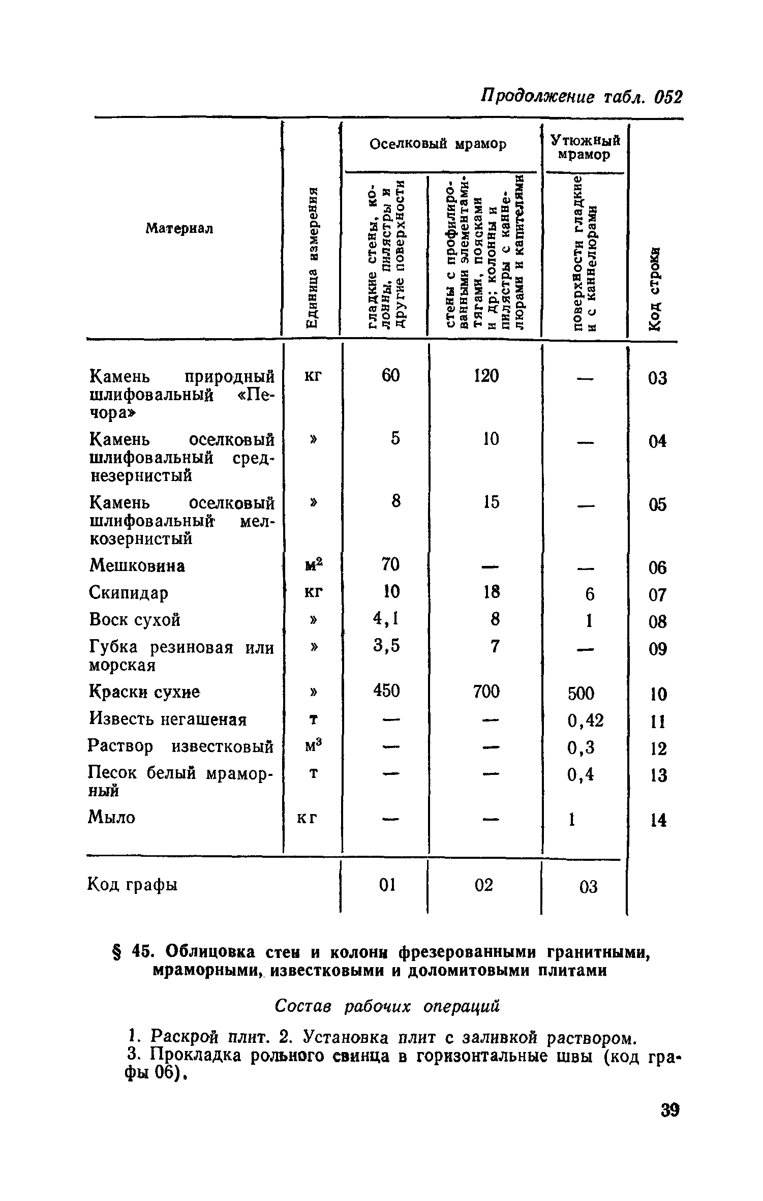 Сборник 15