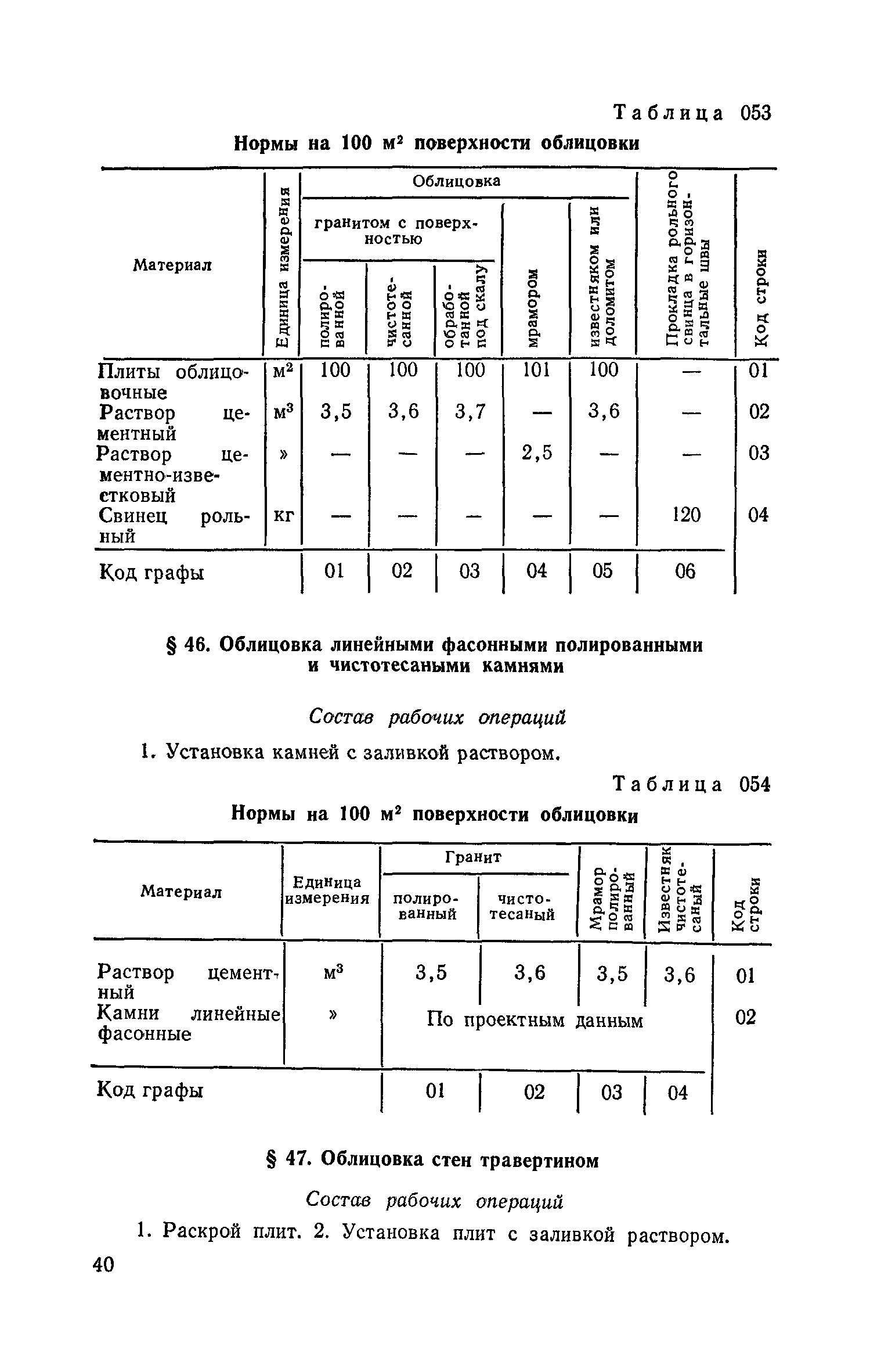 Сборник 15