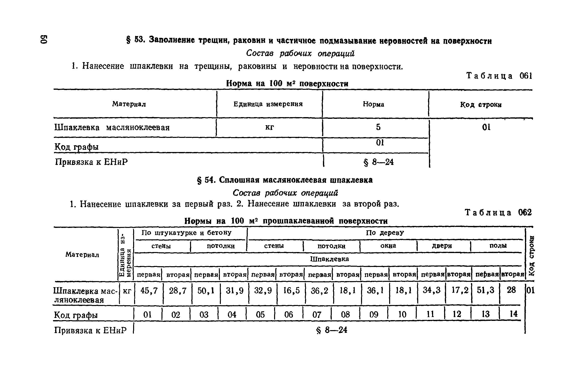 Сборник 15