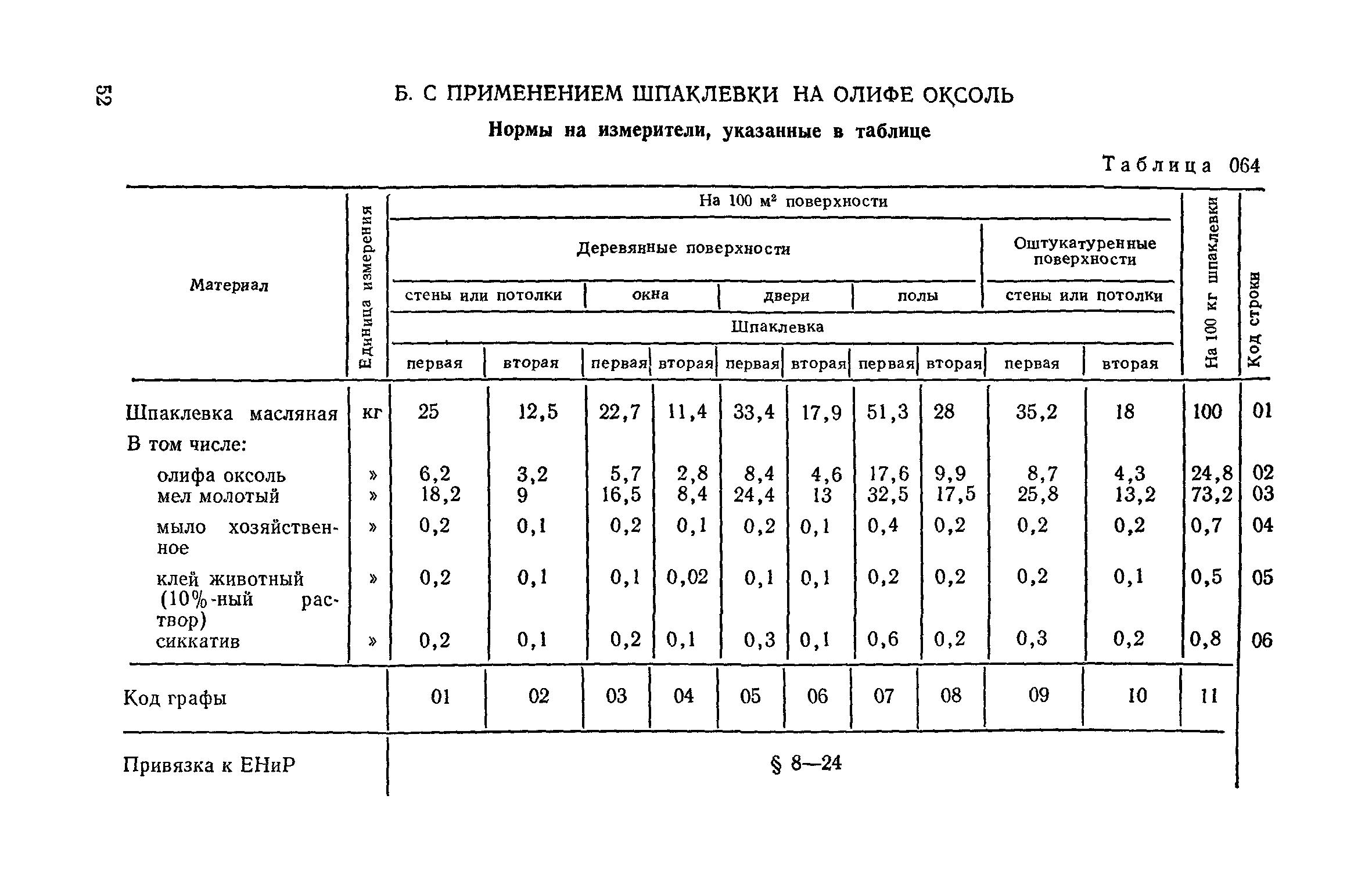 Сборник 15