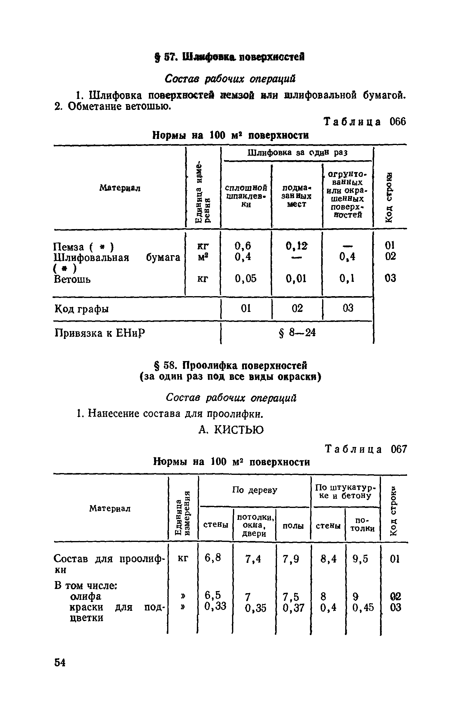 Сборник 15