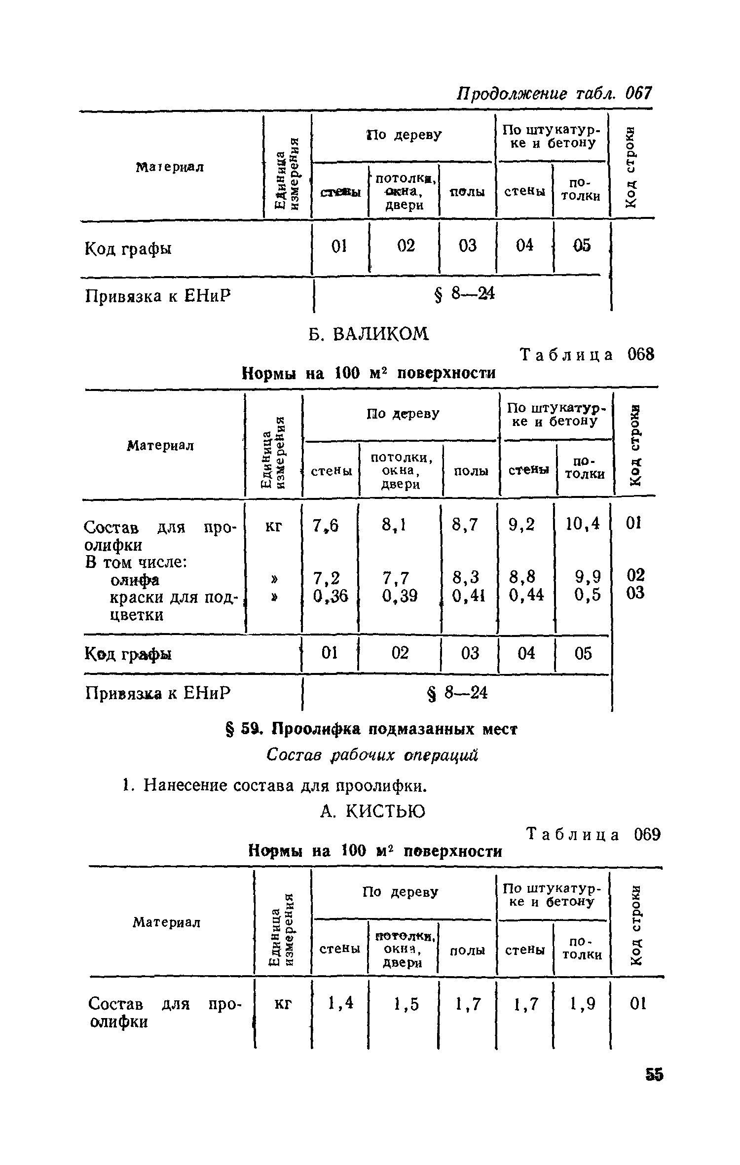 Сборник 15