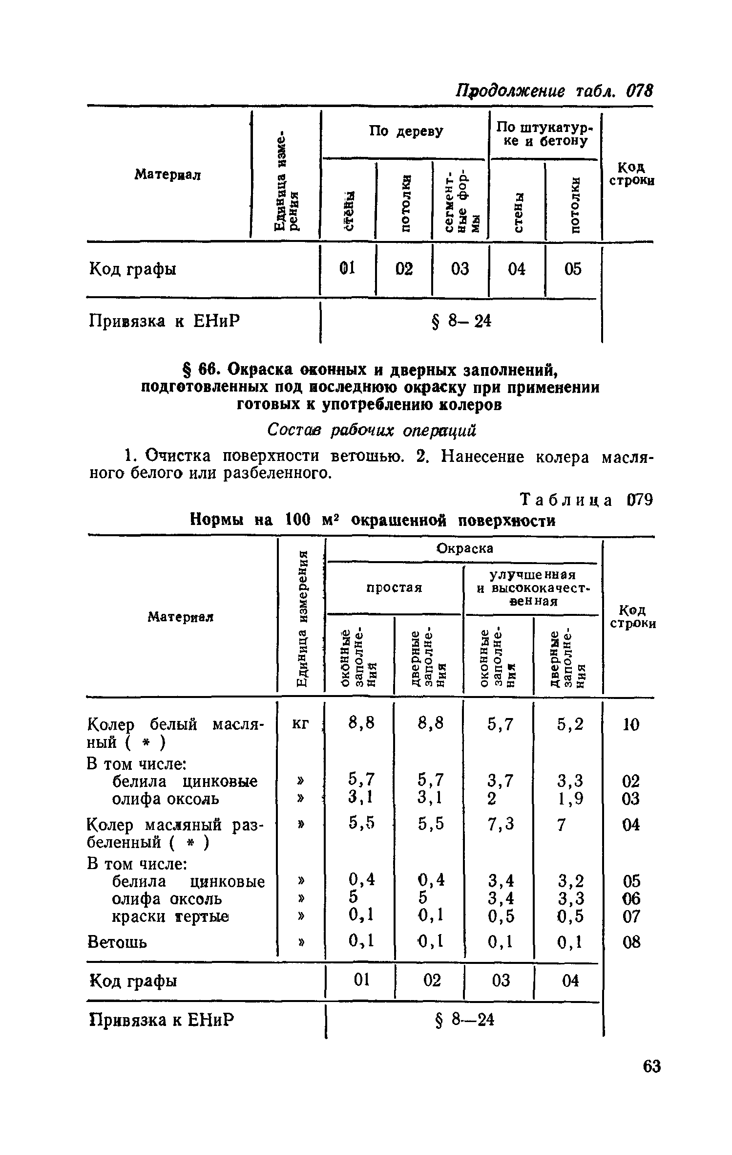 Сборник 15