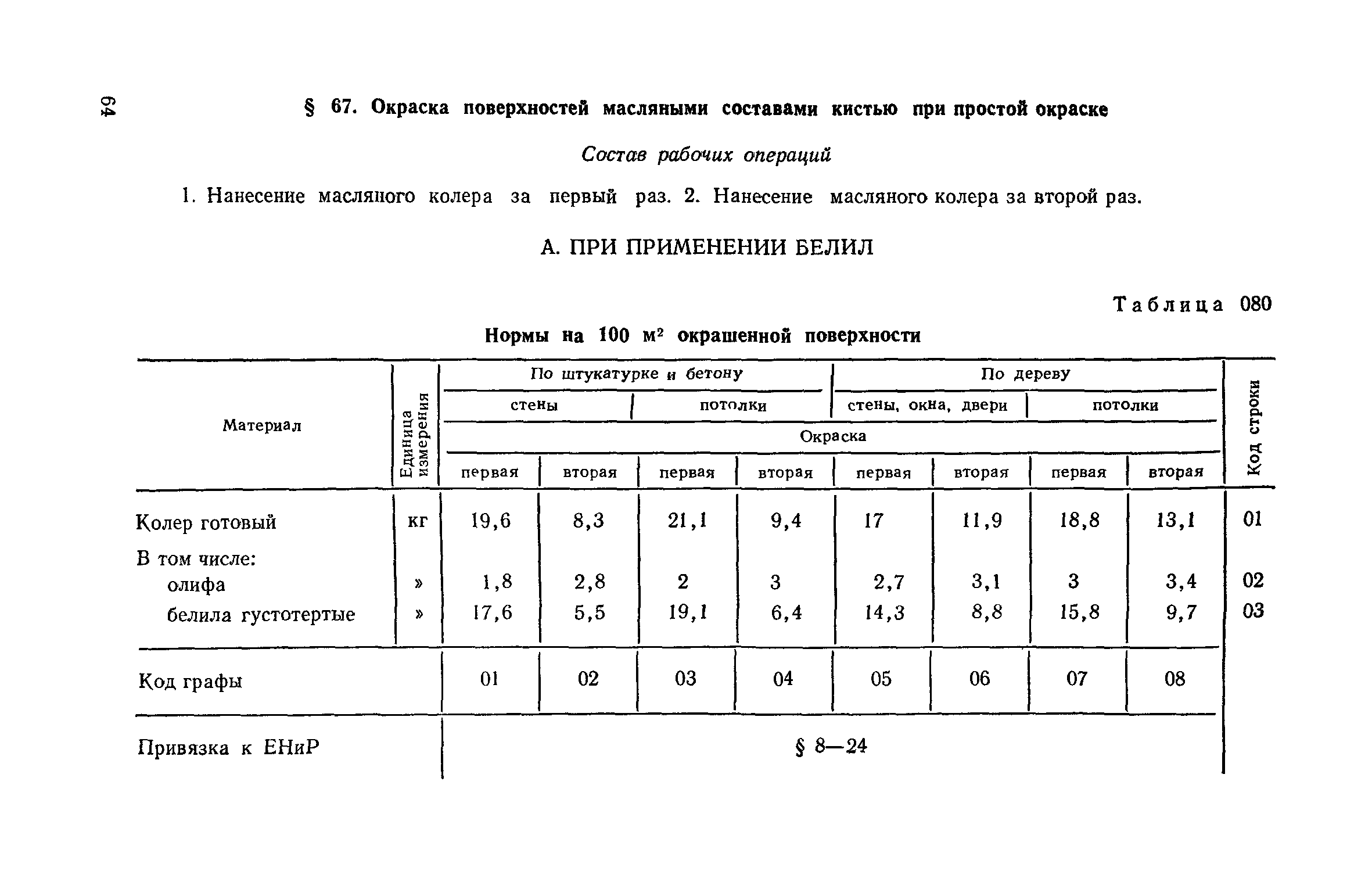 Сборник 15