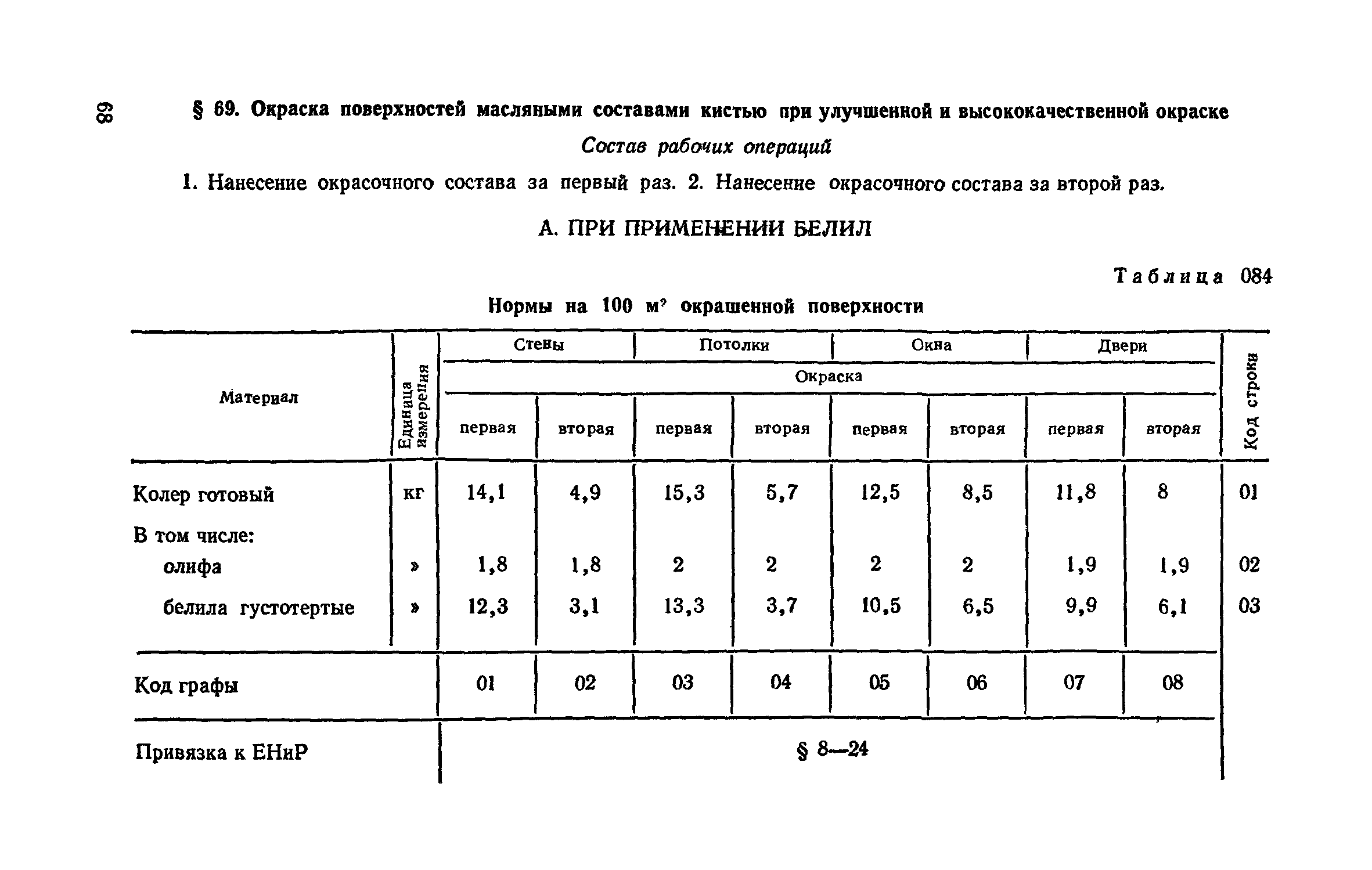 Сборник 15