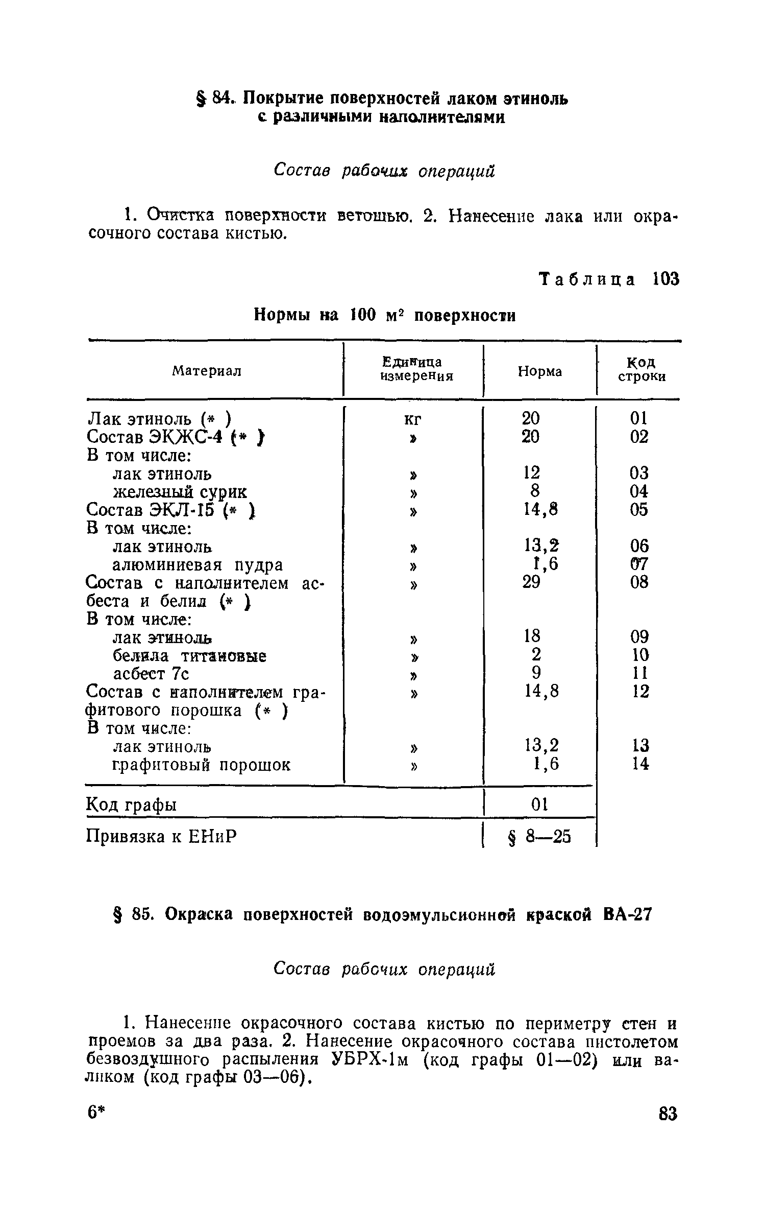 Сборник 15