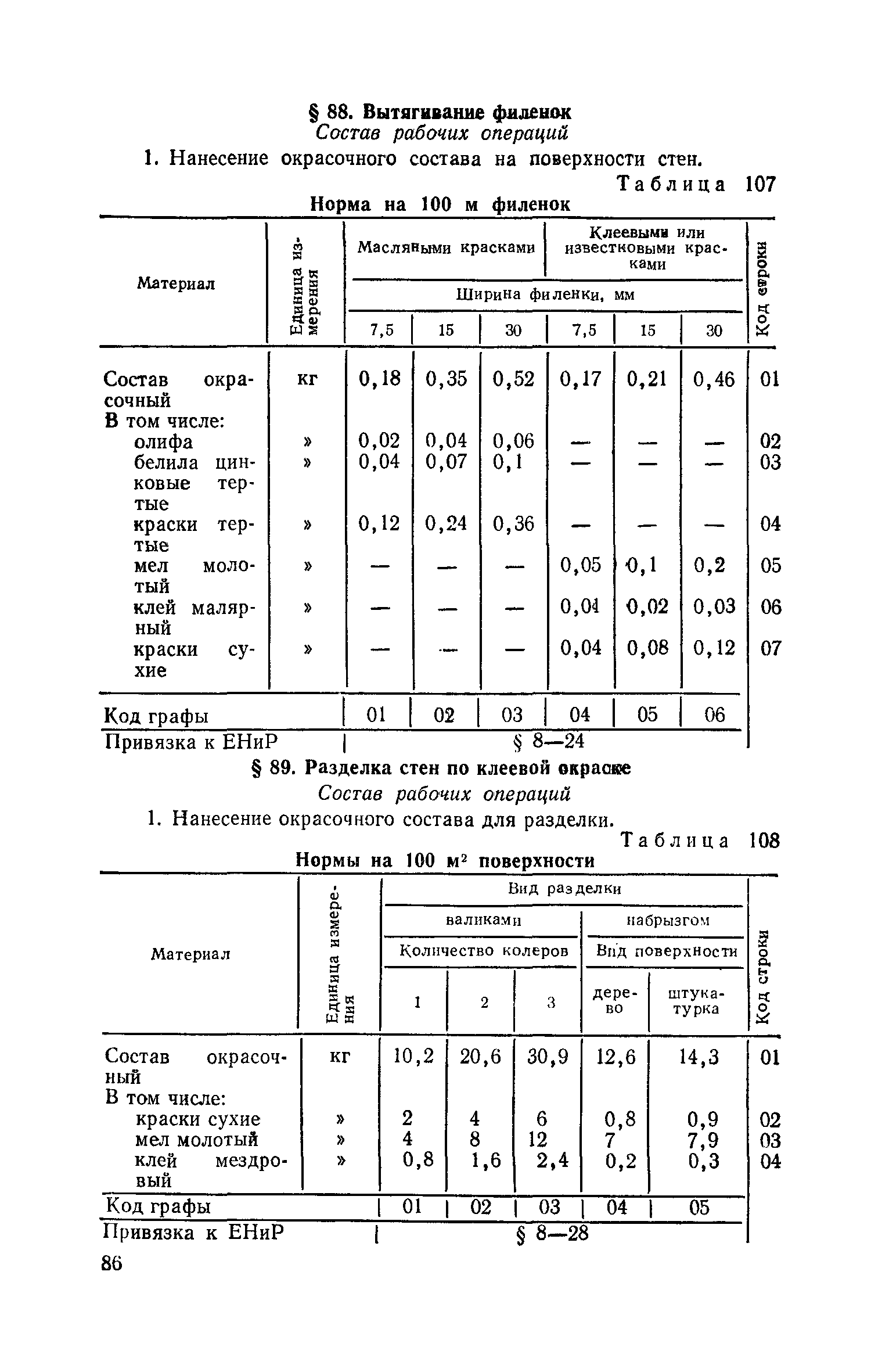 Сборник 15