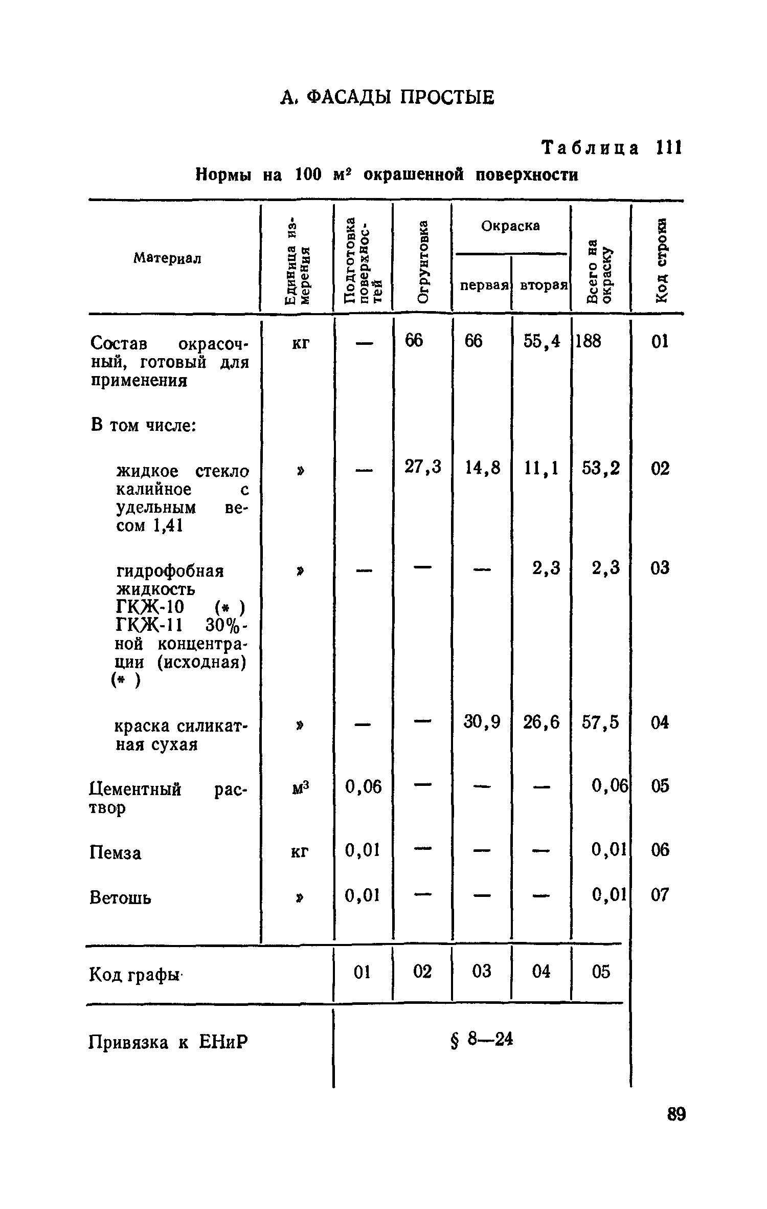 Сборник 15