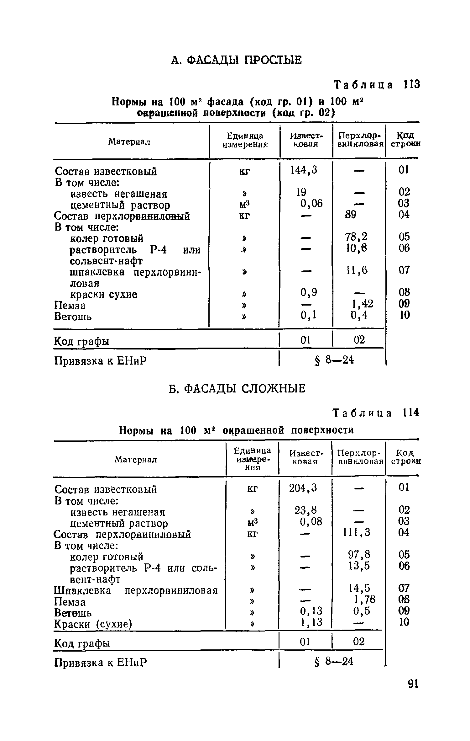 Сборник 15