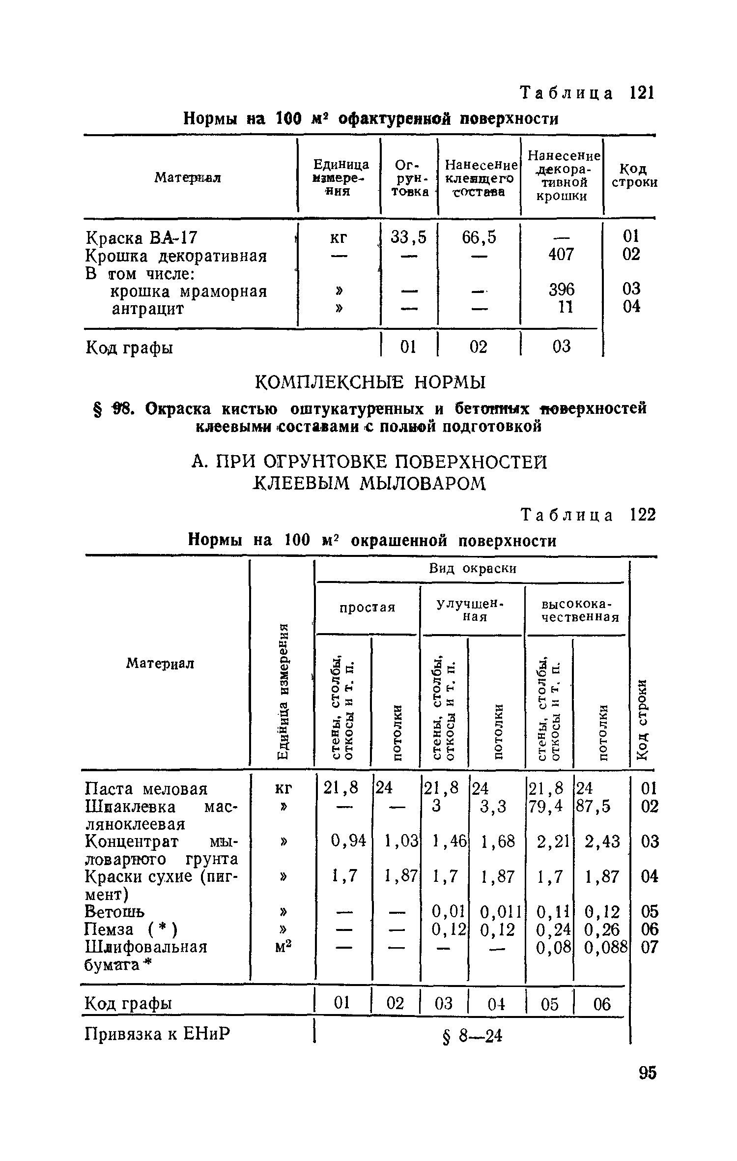 Сборник 15