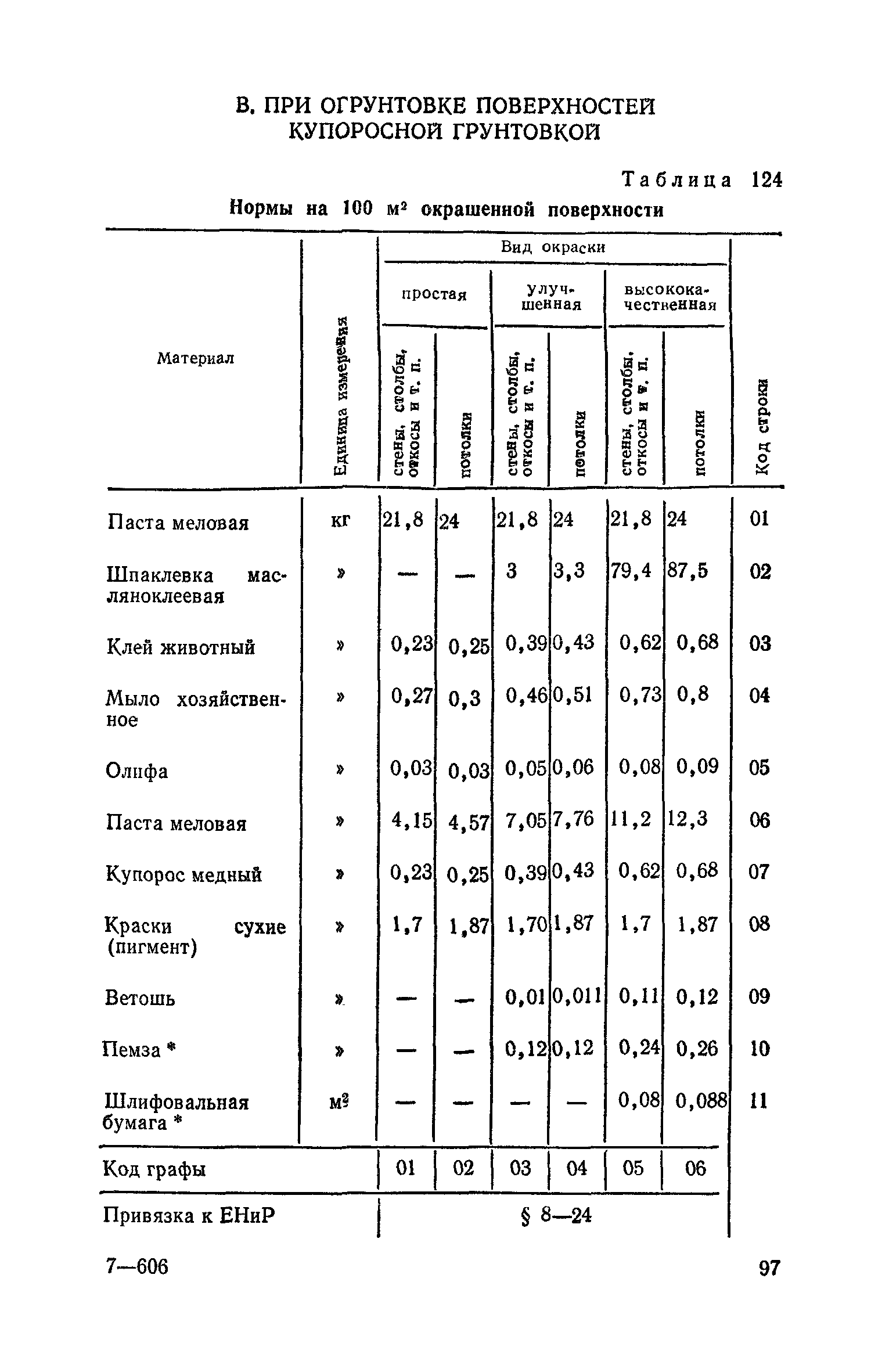 Сборник 15